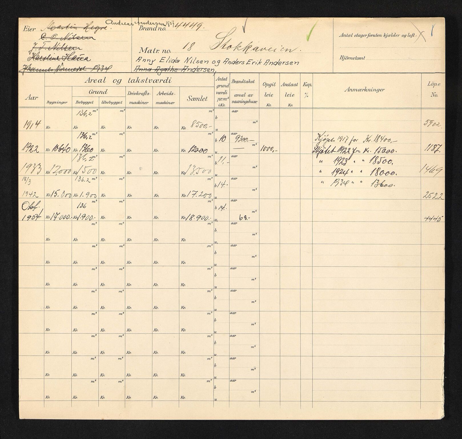 Stavanger kommune. Skattetakstvesenet, BYST/A-0440/F/Fa/Faa/L0040/0008: Skattetakstkort / Stokkaveien 8 - 61