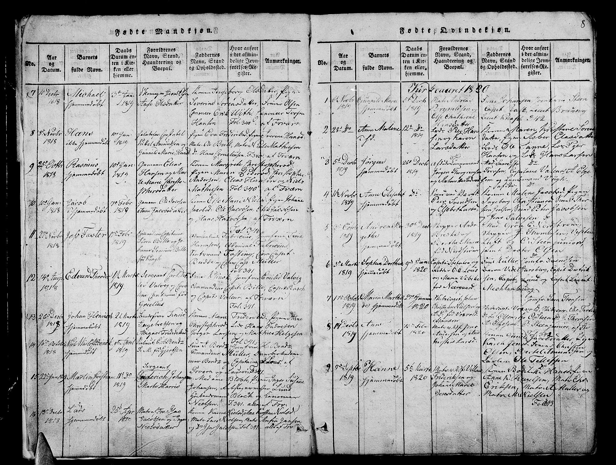 Stavern kirkebøker, AV/SAKO-A-318/G/Ga/L0001: Parish register (copy) no. 1, 1817-1841, p. 8