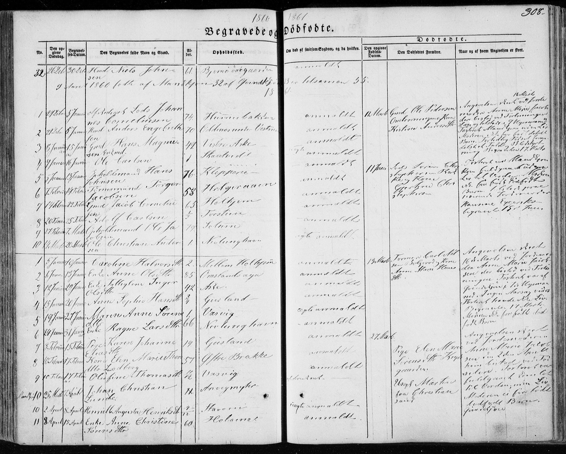Brunlanes kirkebøker, SAKO/A-342/F/Fa/L0004: Parish register (official) no. I 4, 1846-1862, p. 308