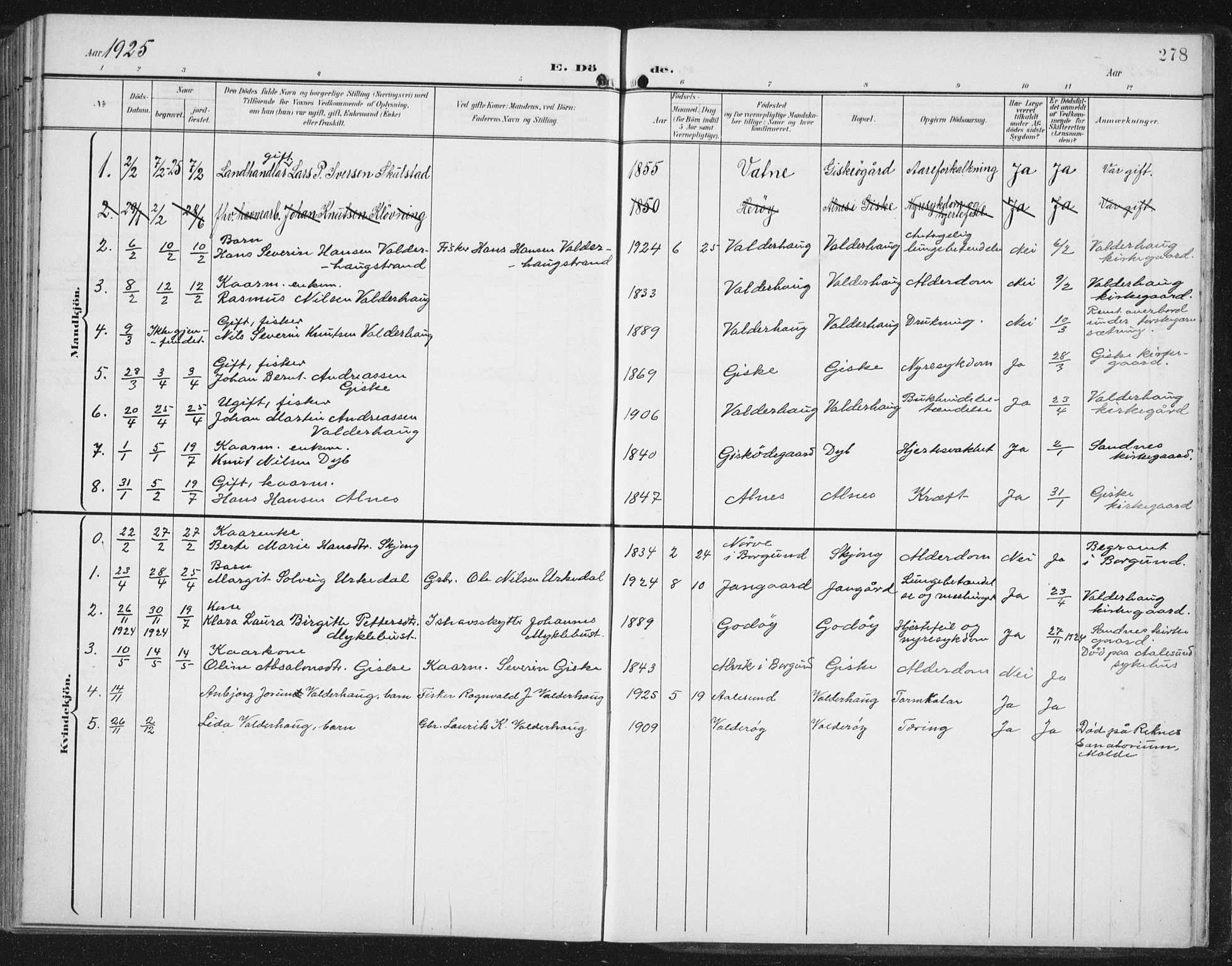 Ministerialprotokoller, klokkerbøker og fødselsregistre - Møre og Romsdal, AV/SAT-A-1454/534/L0489: Parish register (copy) no. 534C01, 1899-1941, p. 278