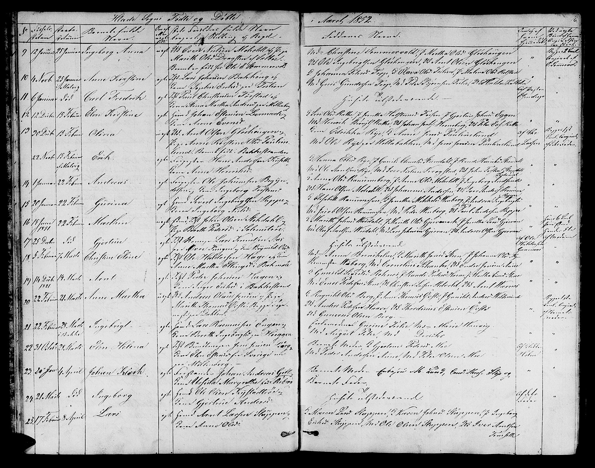 Ministerialprotokoller, klokkerbøker og fødselsregistre - Sør-Trøndelag, SAT/A-1456/606/L0310: Parish register (copy) no. 606C06, 1850-1859, p. 16