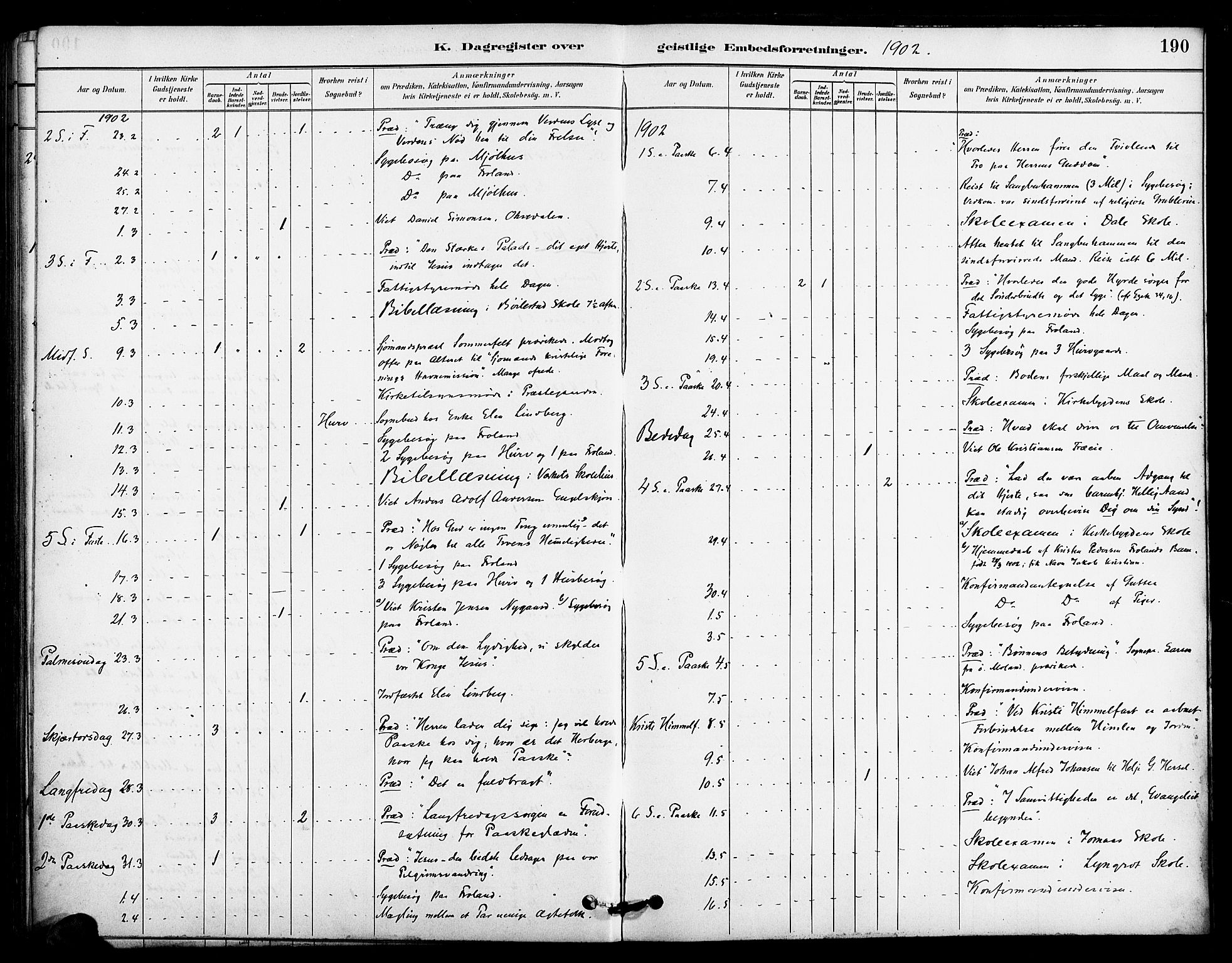 Froland sokneprestkontor, SAK/1111-0013/F/Fa/L0004: Parish register (official) no. A 4, 1882-1906, p. 190