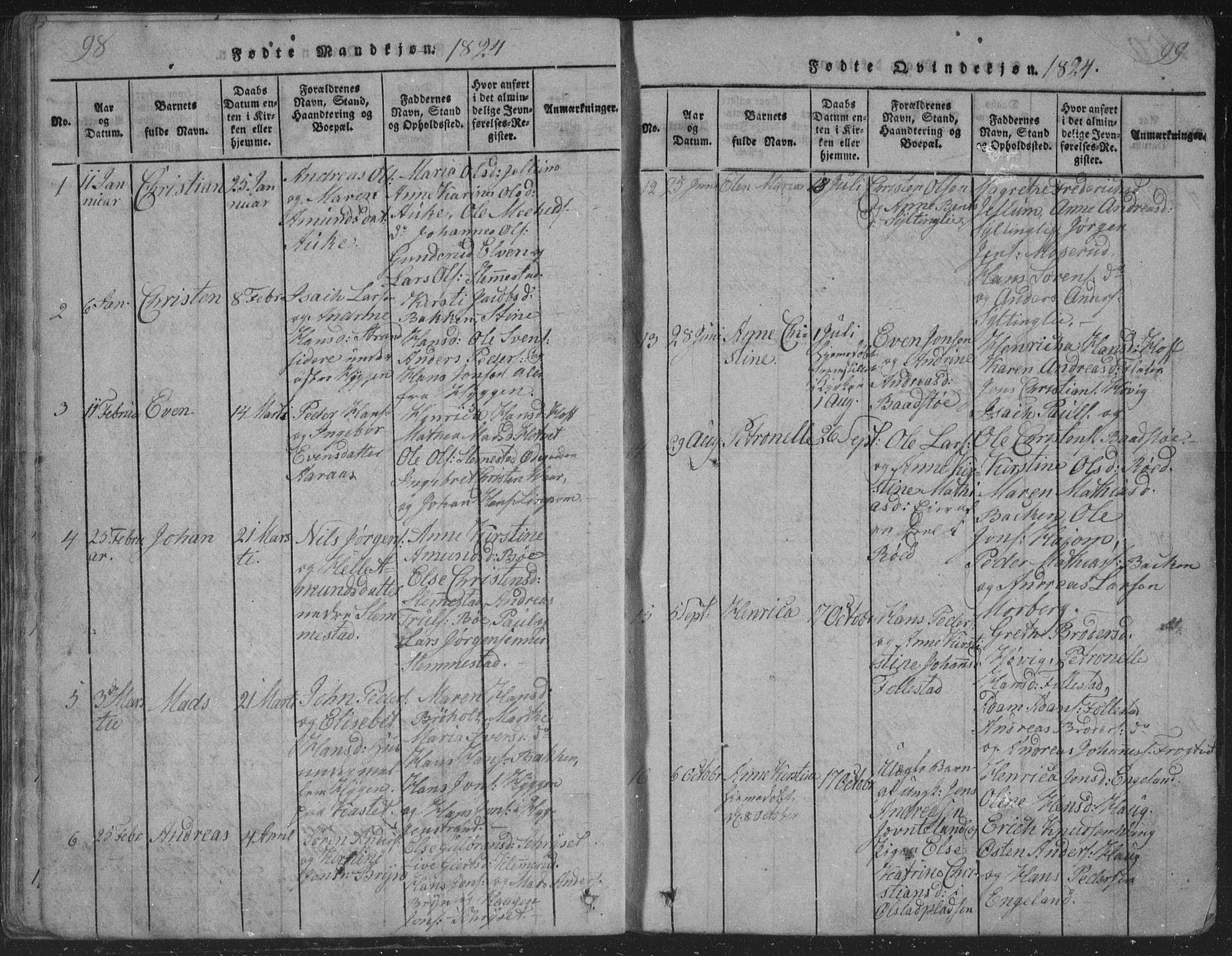 Røyken kirkebøker, AV/SAKO-A-241/G/Ga/L0003: Parish register (copy) no. 3, 1814-1856, p. 98-99