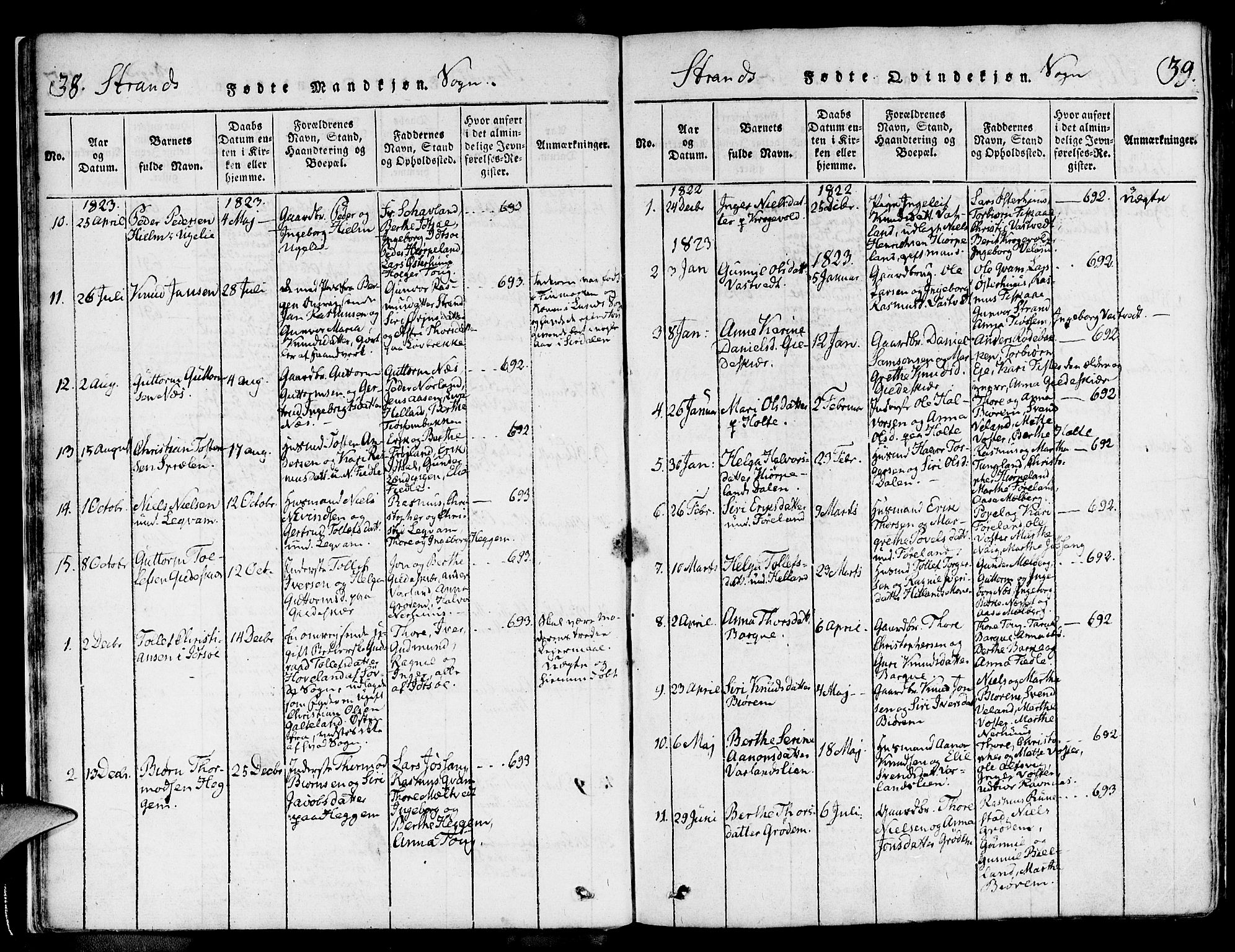Strand sokneprestkontor, SAST/A-101828/H/Ha/Haa/L0004: Parish register (official) no. A 4 /1, 1816-1833, p. 38-39