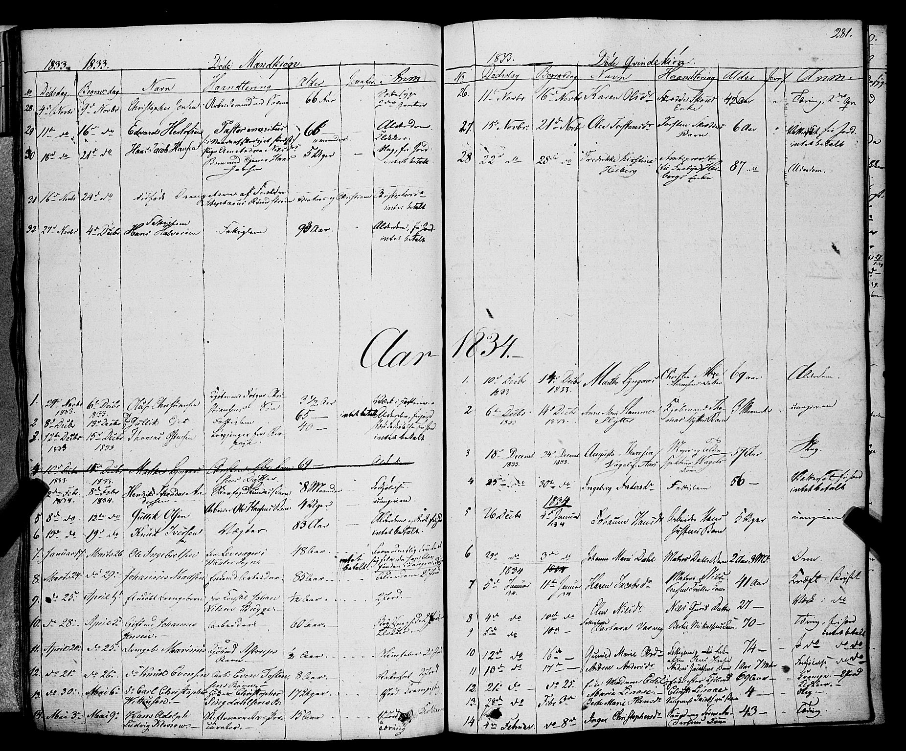 Larvik kirkebøker, AV/SAKO-A-352/F/Fa/L0002: Parish register (official) no. I 2, 1825-1847, p. 281