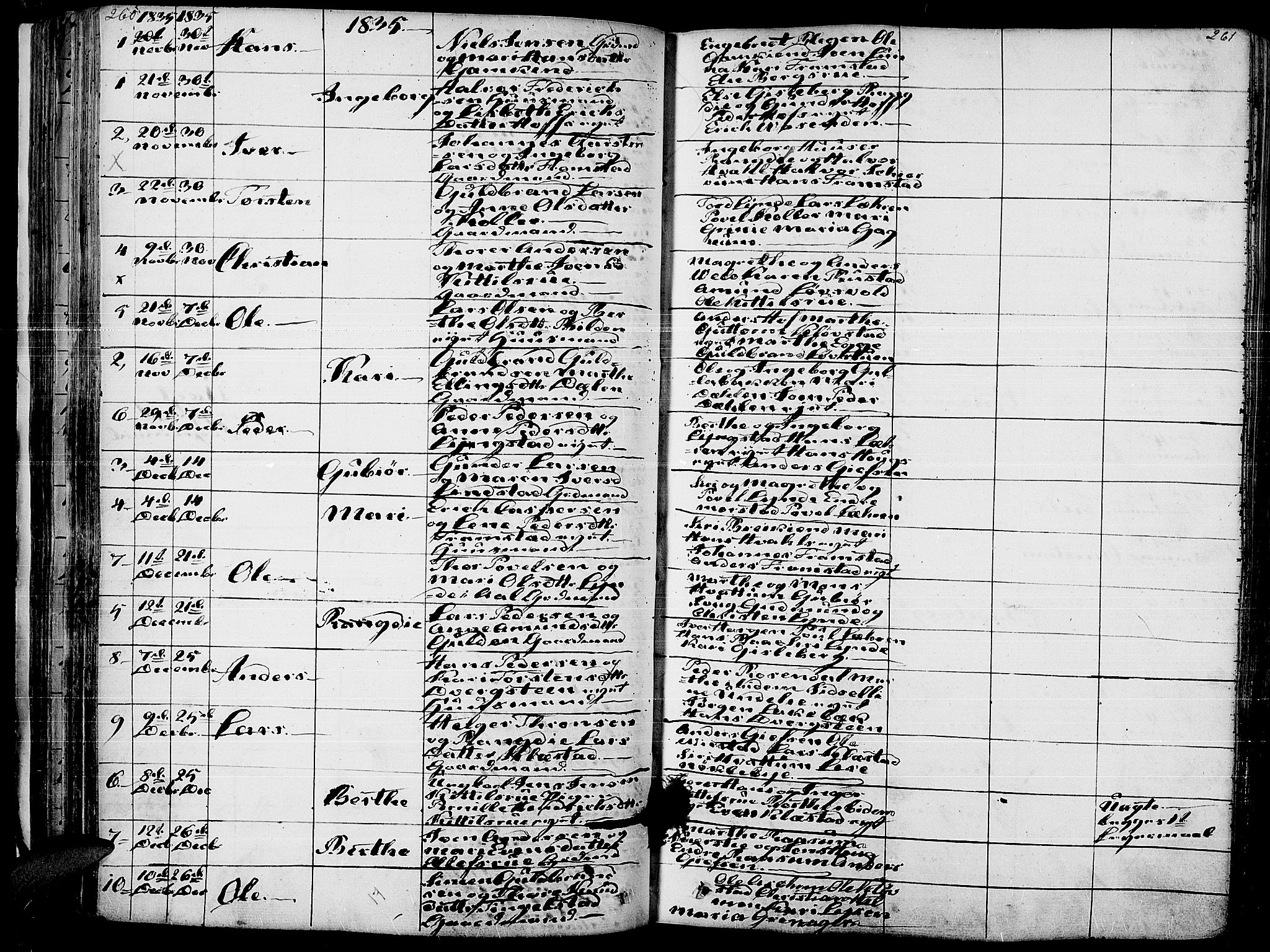 Gran prestekontor, AV/SAH-PREST-112/H/Ha/Haa/L0010: Parish register (official) no. 10, 1824-1842, p. 260-261