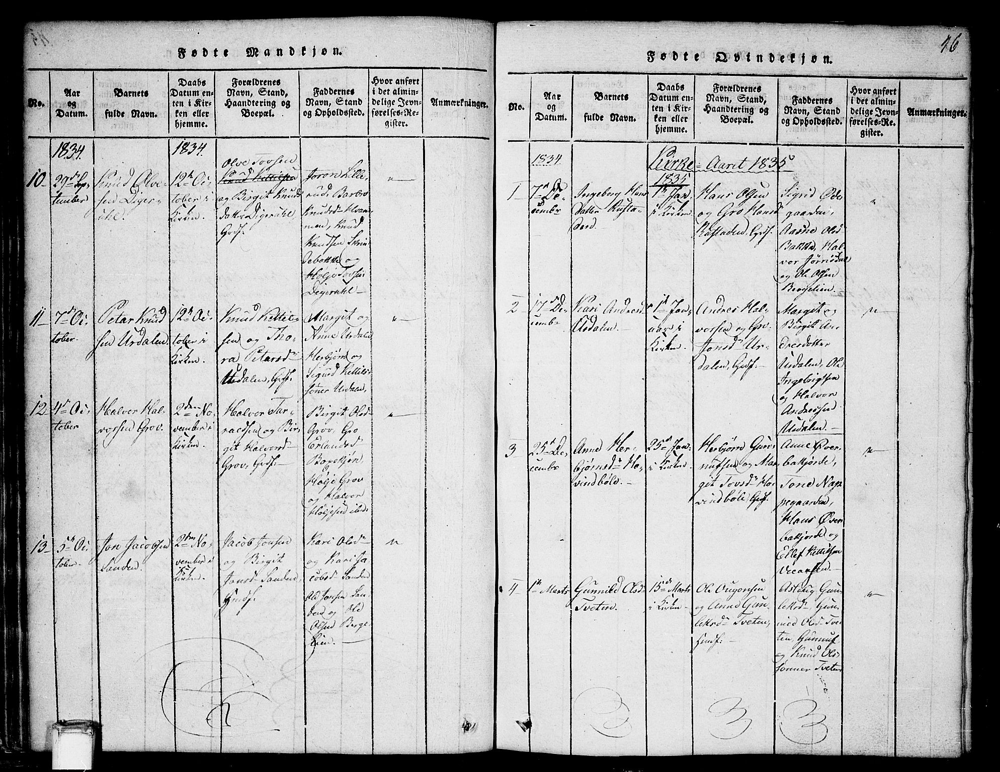 Gransherad kirkebøker, SAKO/A-267/G/Gb/L0001: Parish register (copy) no. II 1, 1815-1860, p. 46
