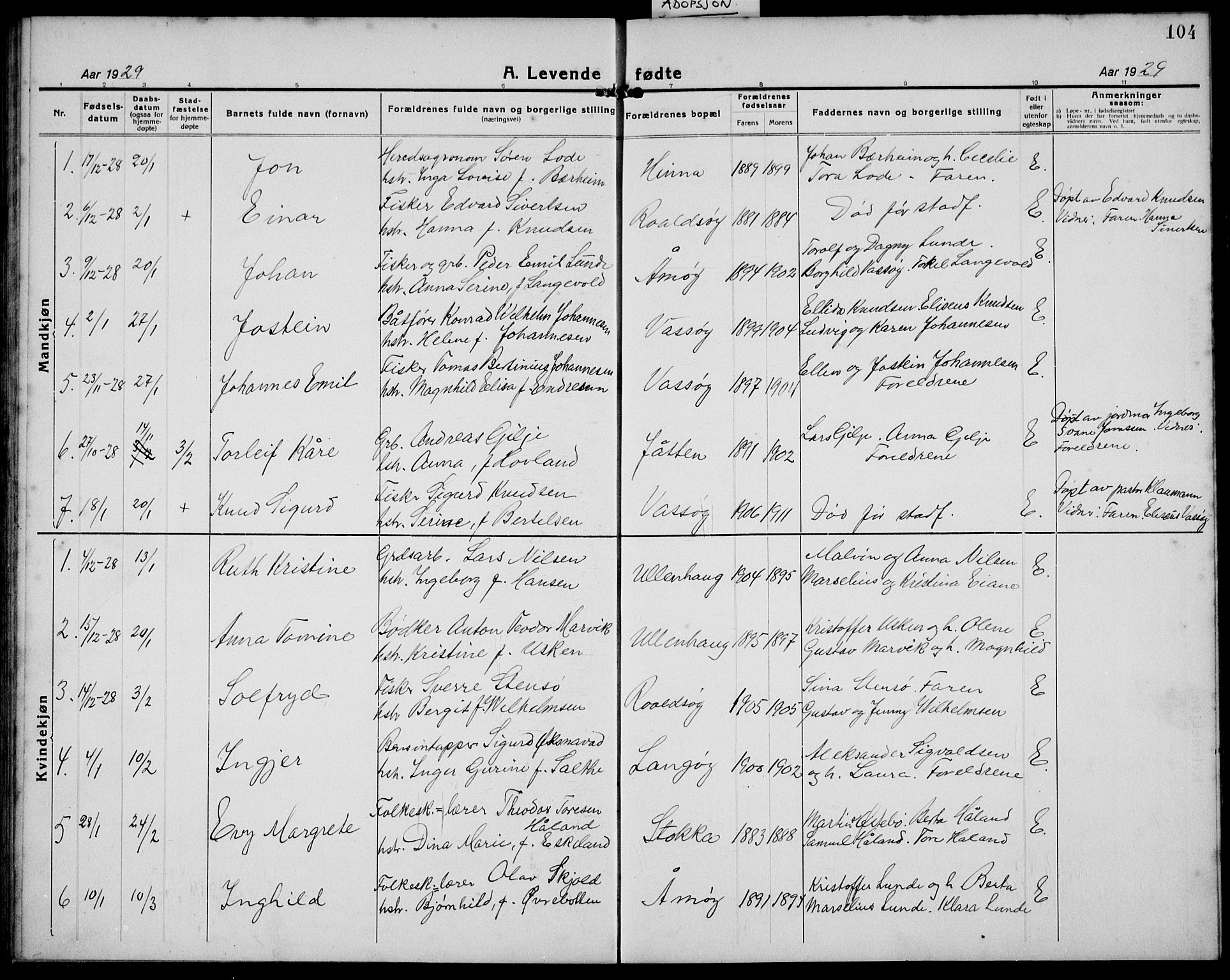 Hetland sokneprestkontor, SAST/A-101826/30/30BB/L0011: Parish register (copy) no. B 11, 1921-1939, p. 104
