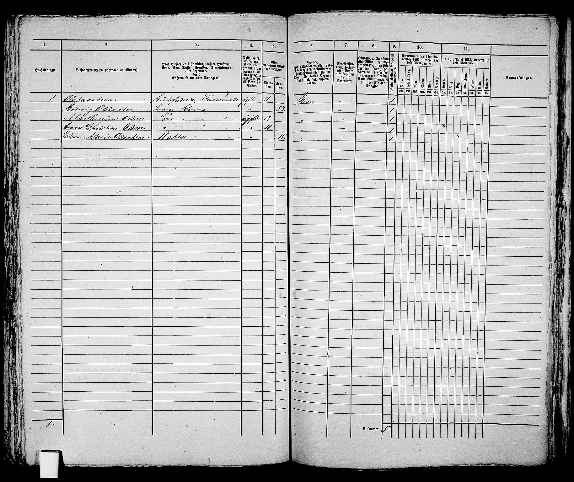 RA, 1865 census for Skien, 1865, p. 256