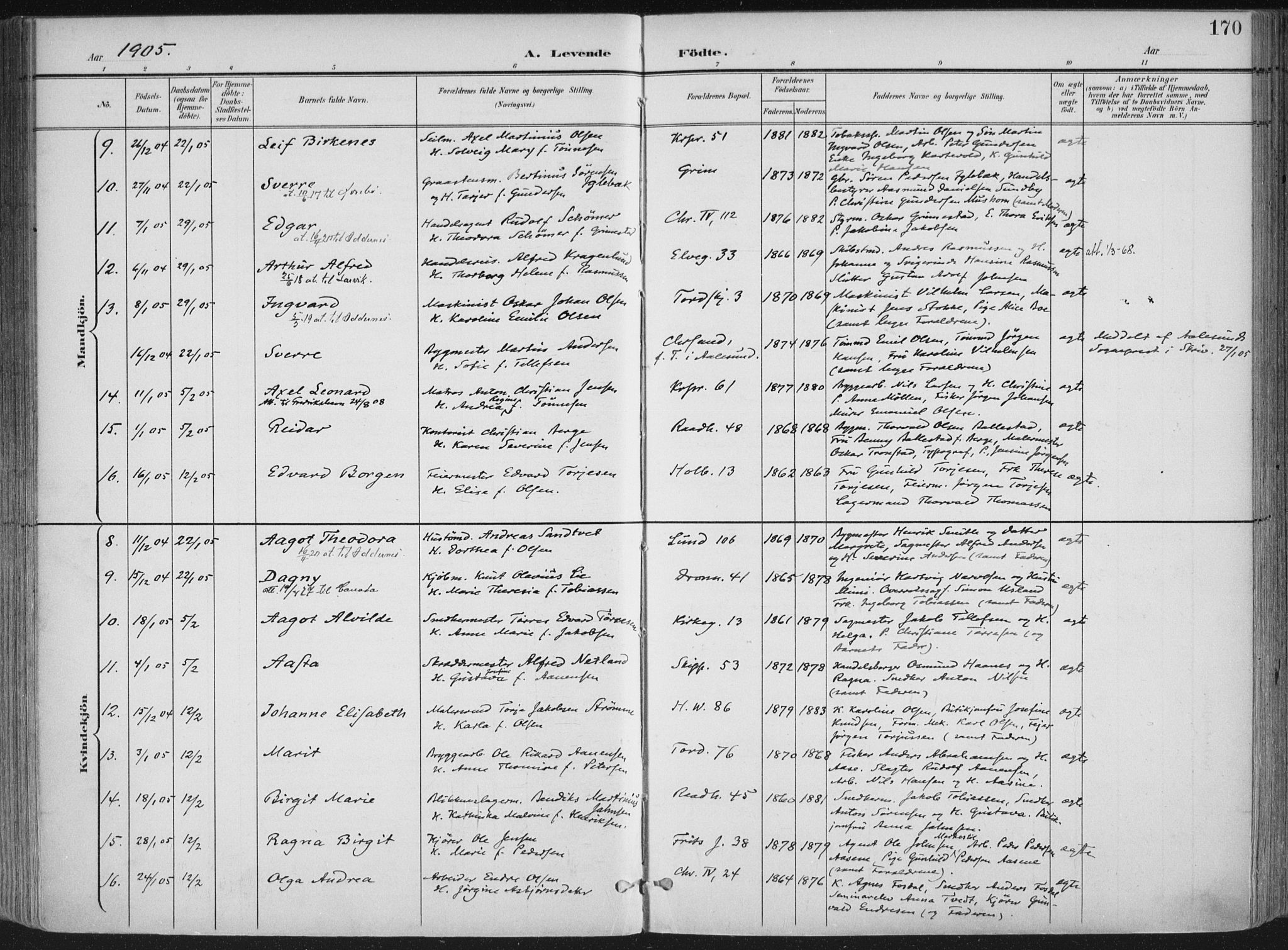 Kristiansand domprosti, AV/SAK-1112-0006/F/Fa/L0021: Parish register (official) no. A 20, 1898-1908, p. 170