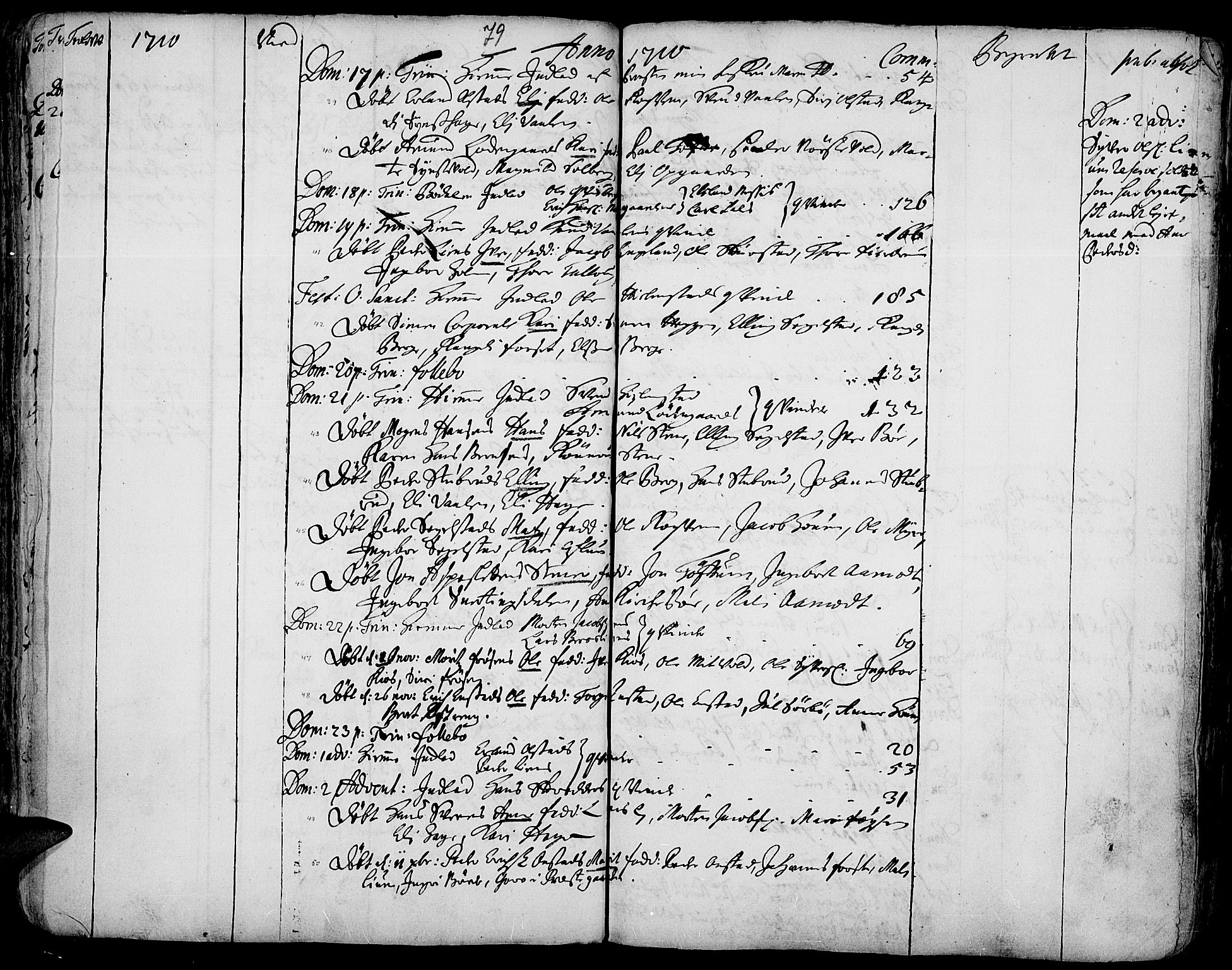 Gausdal prestekontor, SAH/PREST-090/H/Ha/Haa/L0001: Parish register (official) no. 1, 1693-1728, p. 79