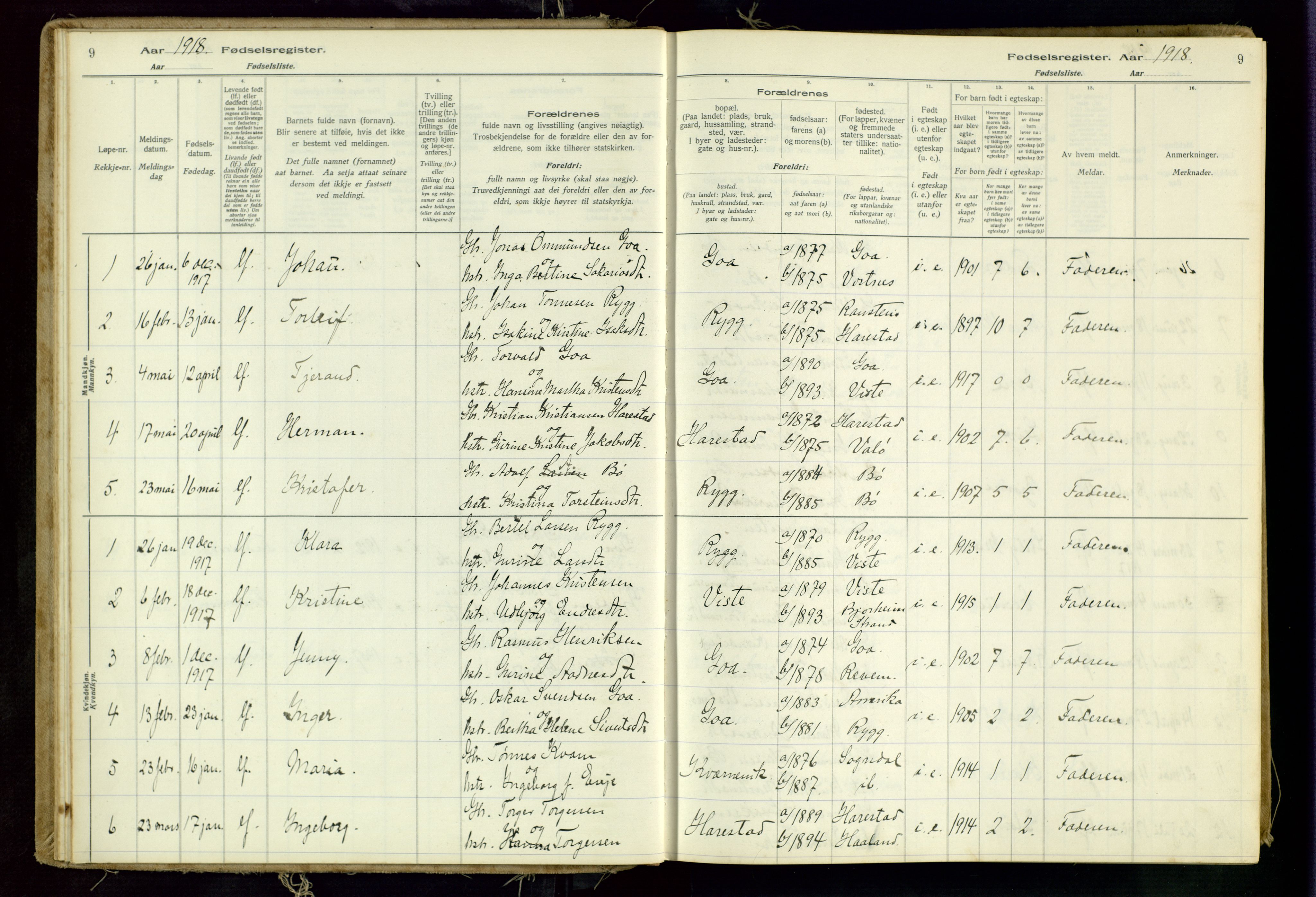 Hetland sokneprestkontor, SAST/A-101826/70/704BA/L0001: Birth register no. 1, 1916-1954, p. 9