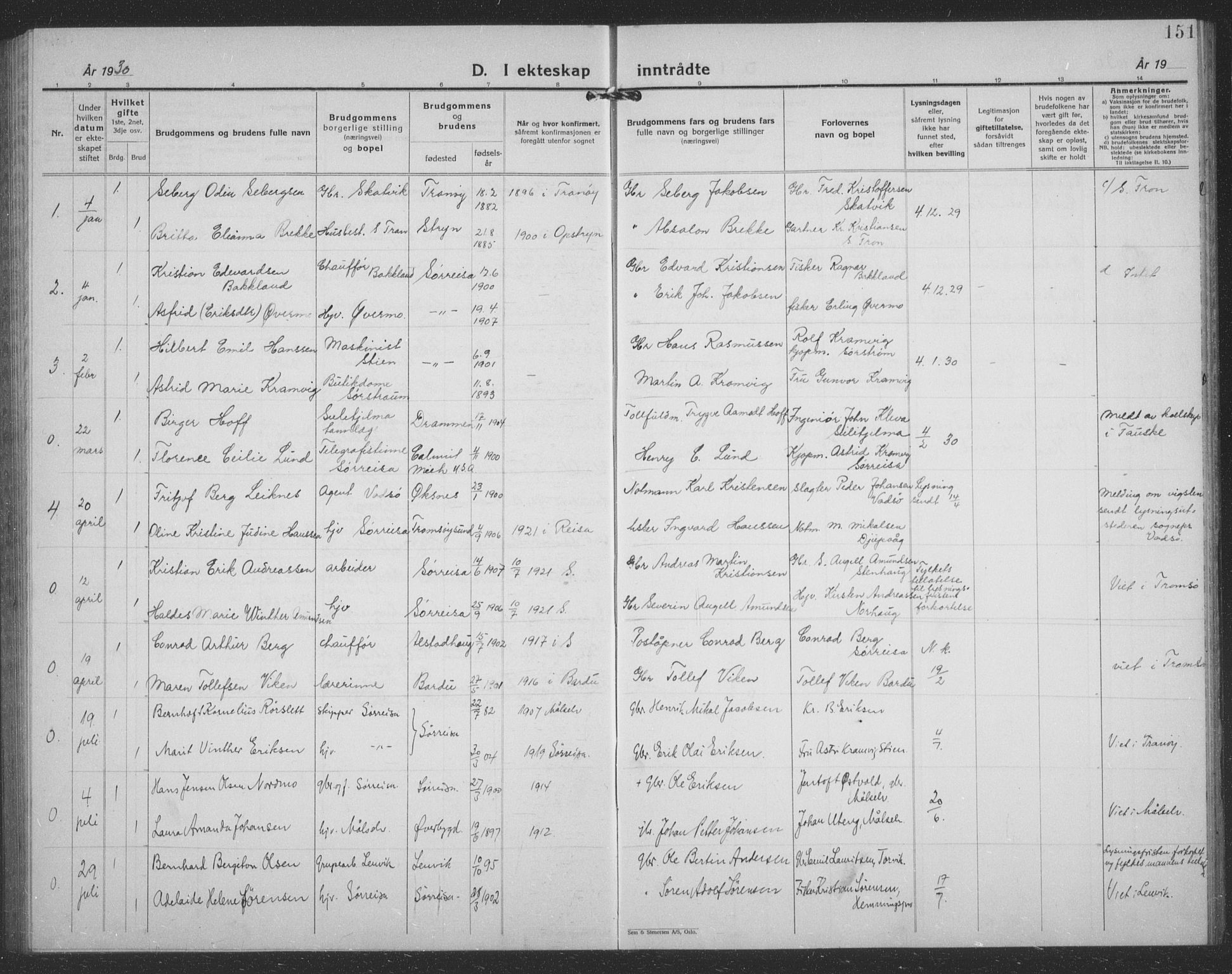 Tranøy sokneprestkontor, AV/SATØ-S-1313/I/Ia/Iab/L0024klokker: Parish register (copy) no. 24, 1929-1943, p. 151