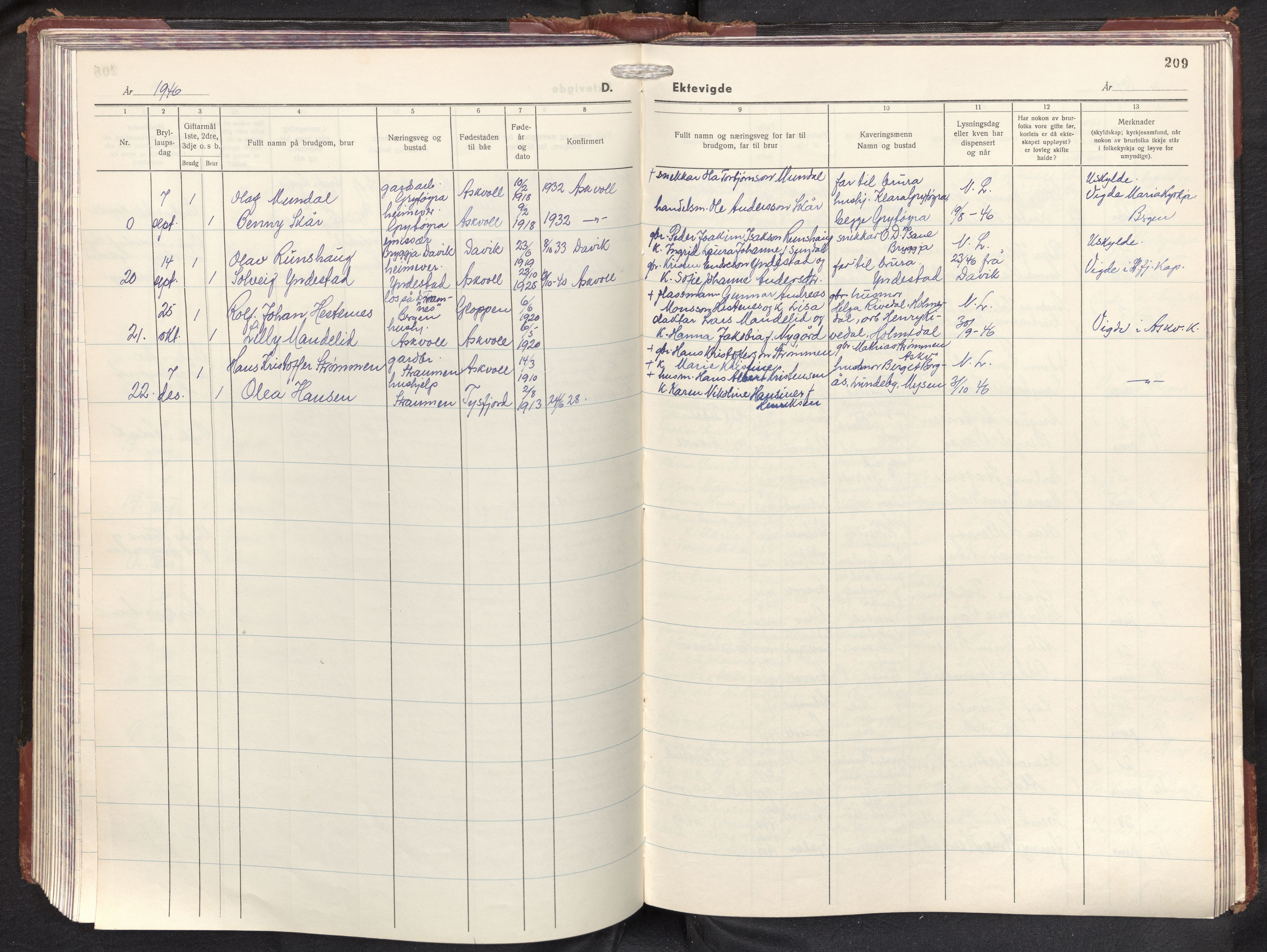 Askvoll sokneprestembete, SAB/A-79501/H/Hab/Haba/L0006: Parish register (copy) no. A 6, 1946-1976, p. 208b-209a