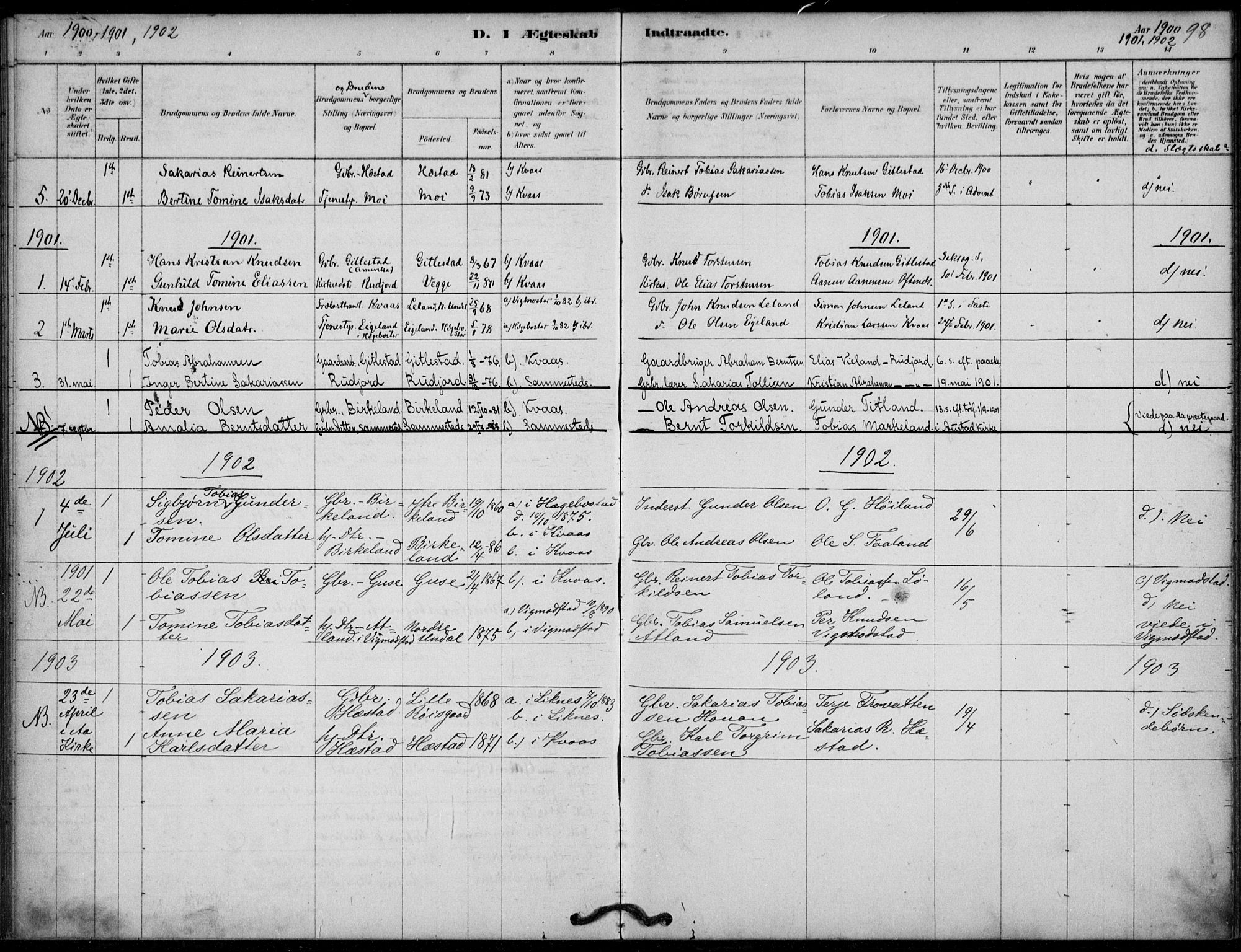 Lyngdal sokneprestkontor, SAK/1111-0029/F/Fa/Fab/L0003: Parish register (official) no. A 3, 1878-1903, p. 98