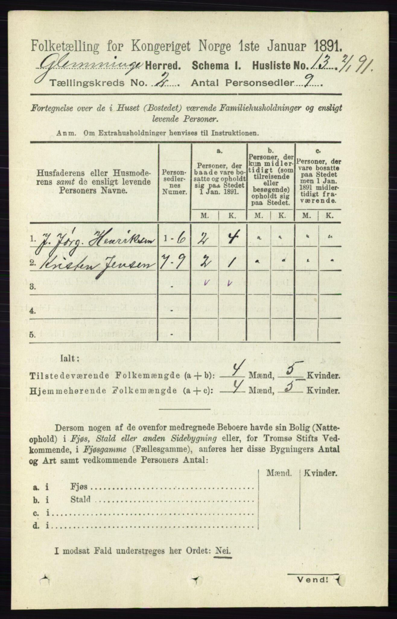 RA, 1891 census for 0132 Glemmen, 1891, p. 415