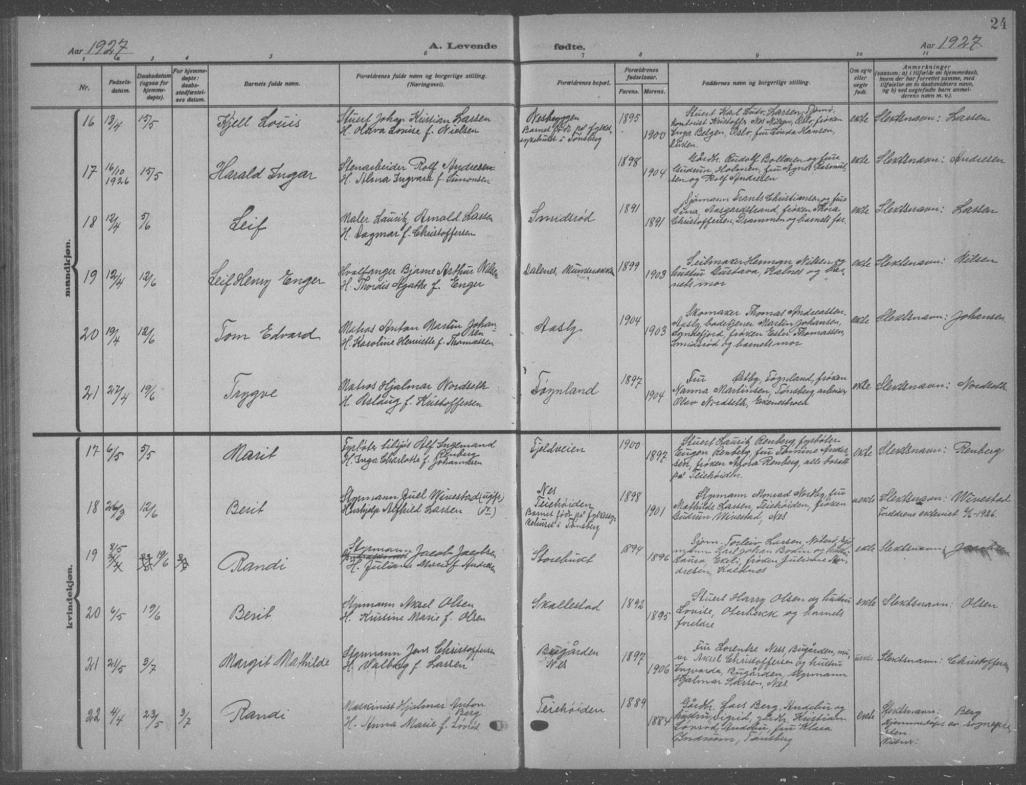 Nøtterøy kirkebøker, AV/SAKO-A-354/G/Ga/L0006: Parish register (copy) no. I 6, 1925-1939, p. 24