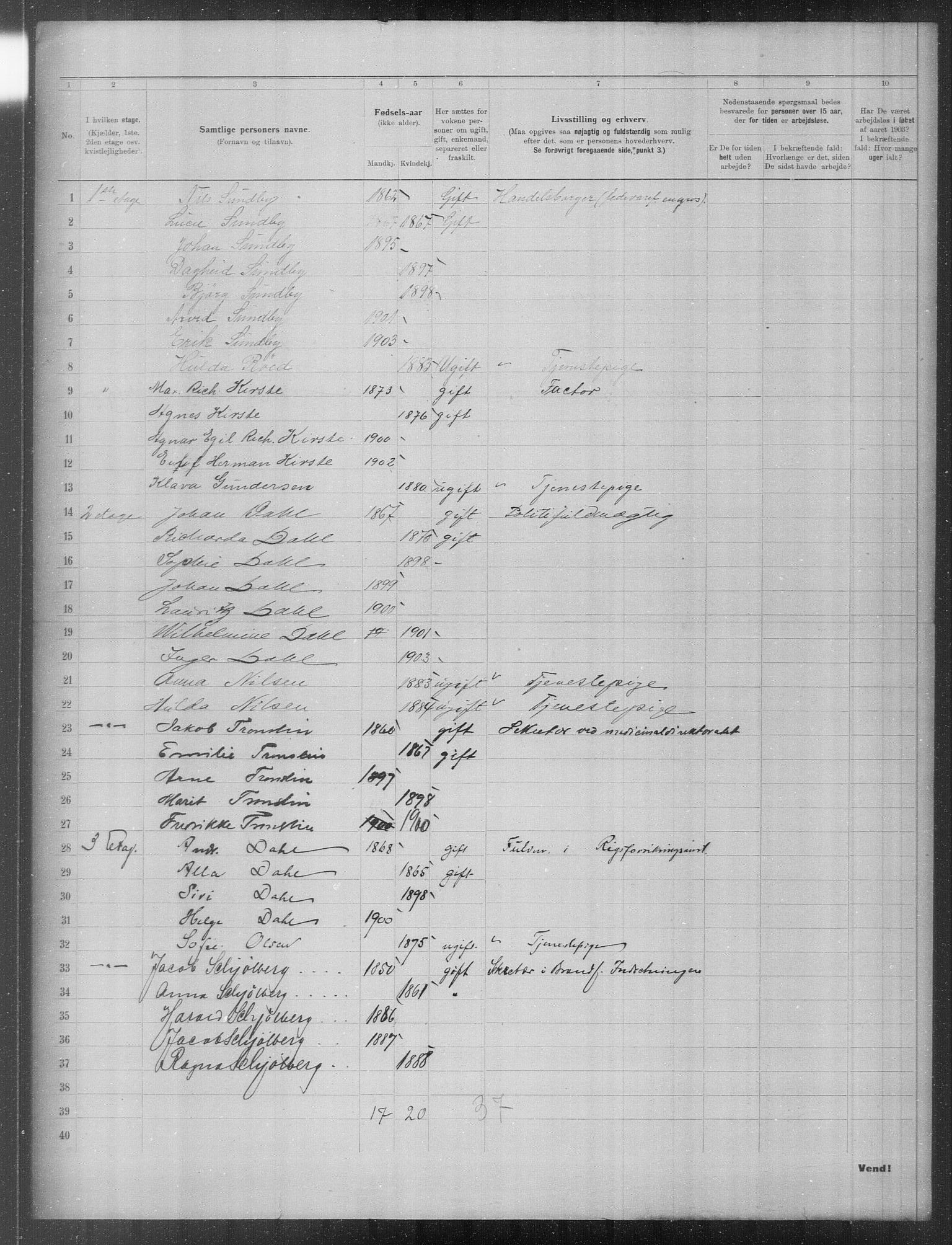 OBA, Municipal Census 1903 for Kristiania, 1903, p. 18812