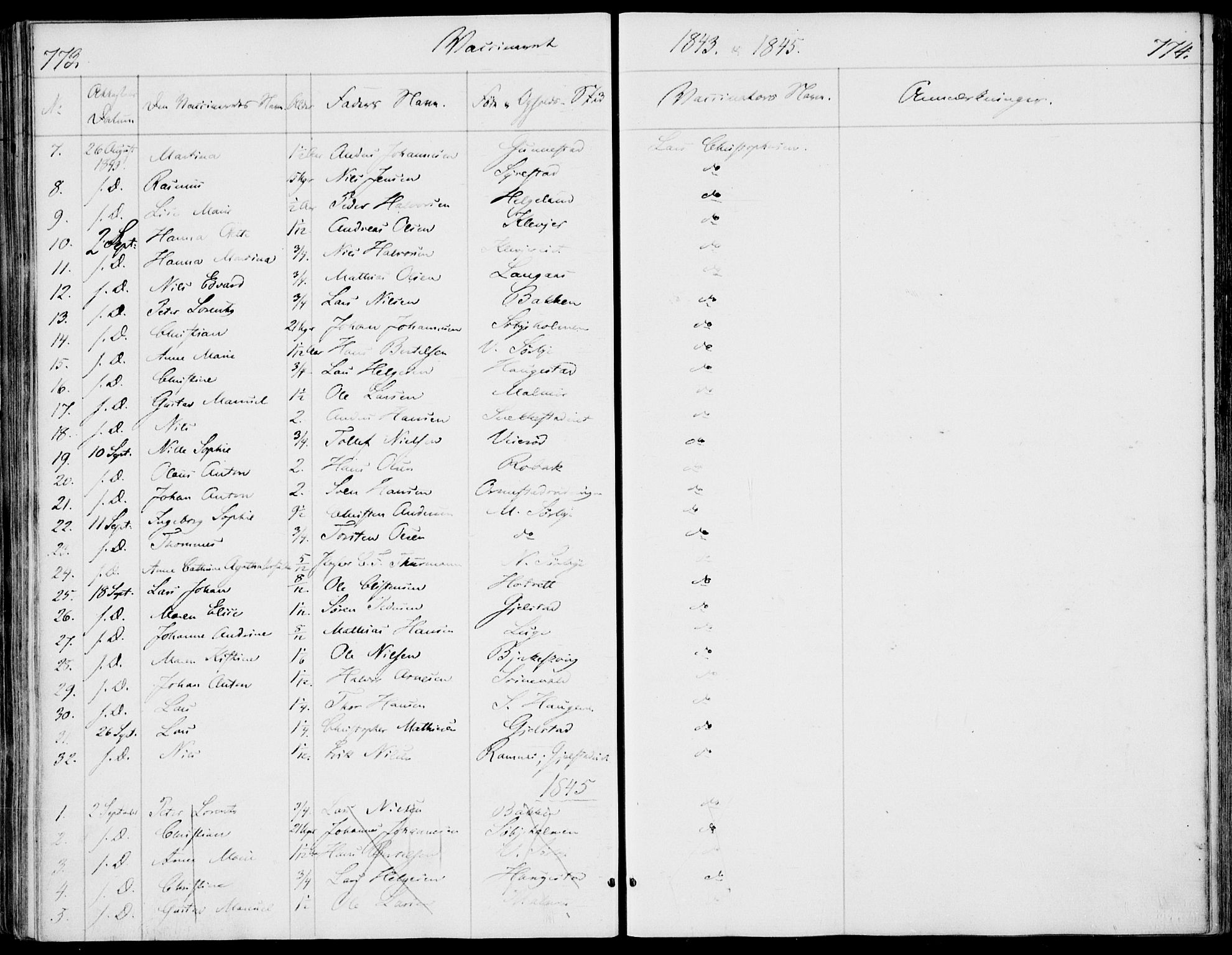 Våle kirkebøker, SAKO/A-334/F/Fa/L0009b: Parish register (official) no. I 9B, 1841-1860, p. 773-774