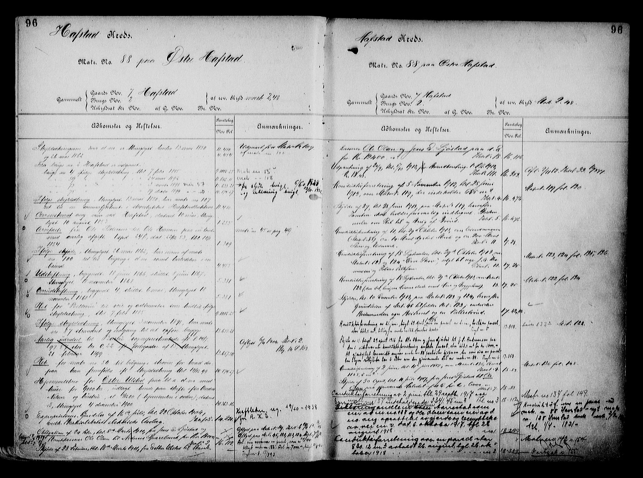 Arendal byfogd, AV/SAK-1222-0001/G/Ga/L0015: Mortgage register no. 13, 1860-1960, p. 96