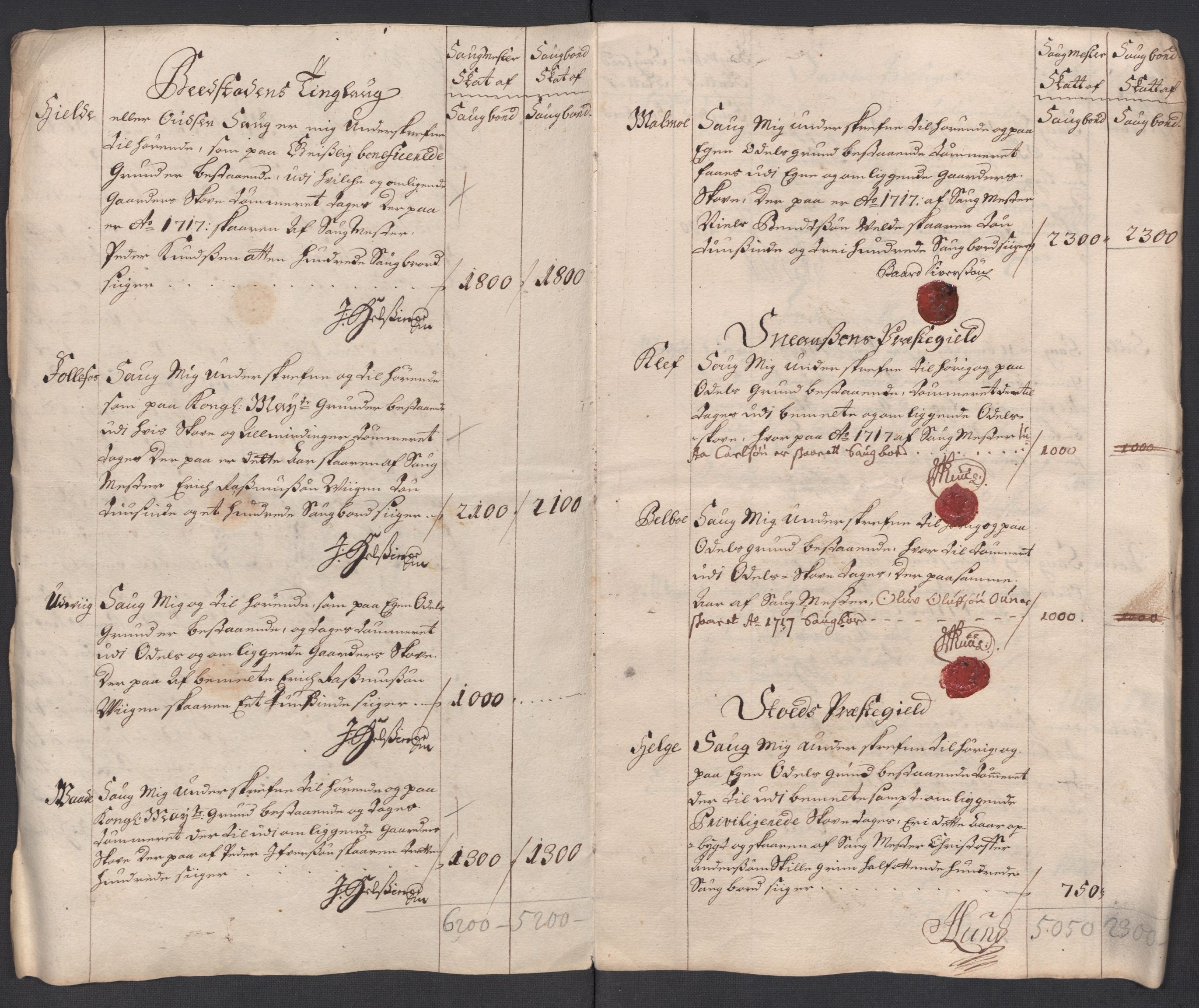 Rentekammeret inntil 1814, Reviderte regnskaper, Fogderegnskap, RA/EA-4092/R63/L4325: Fogderegnskap Inderøy, 1717, p. 137
