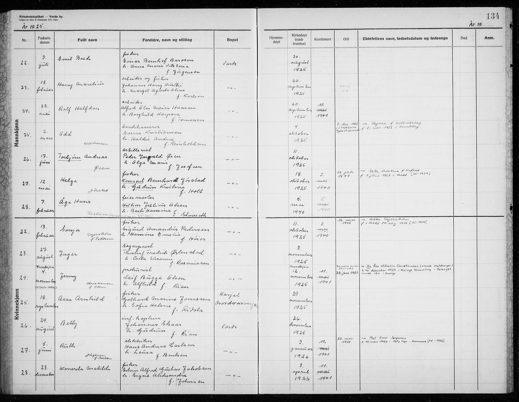 Vardø sokneprestkontor, AV/SATØ-S-1332/H/Hc/L0002kirkerekon: Other parish register no. 2, 1915-1929, p. 134