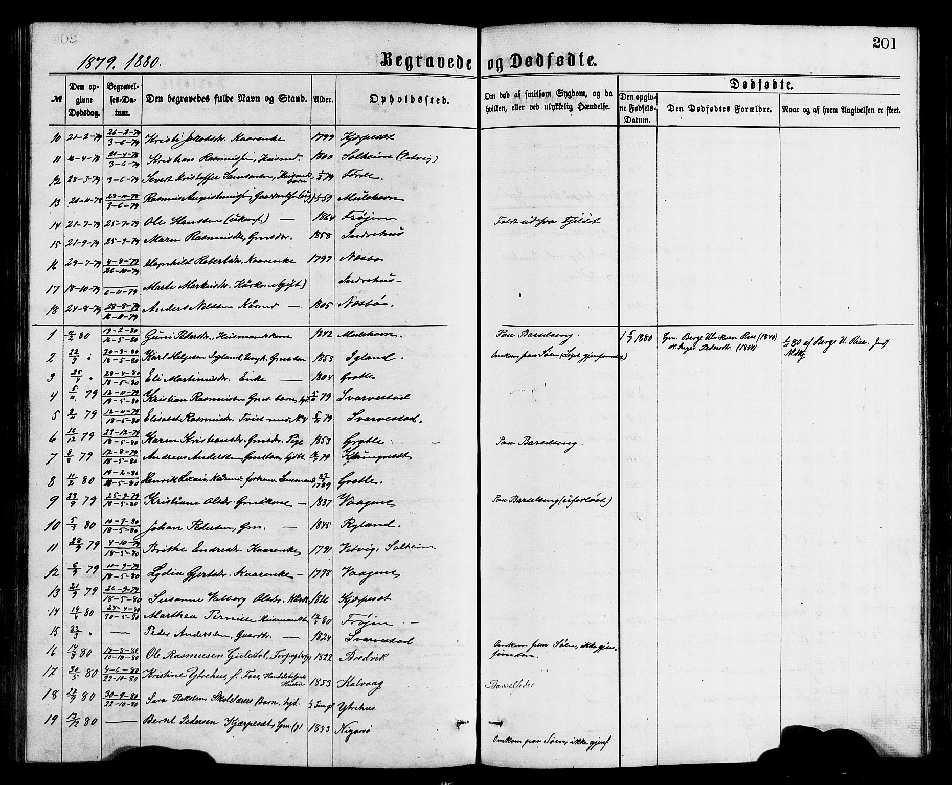 Bremanger sokneprestembete, AV/SAB-A-82201/H/Hab/Haba/L0002: Parish register (copy) no. A 2, 1866-1889, p. 201