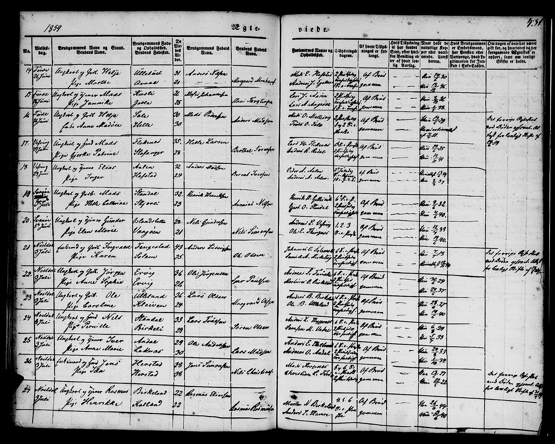 Førde sokneprestembete, AV/SAB-A-79901/H/Haa/Haaa/L0007: Parish register (official) no. A 7, 1843-1860, p. 431