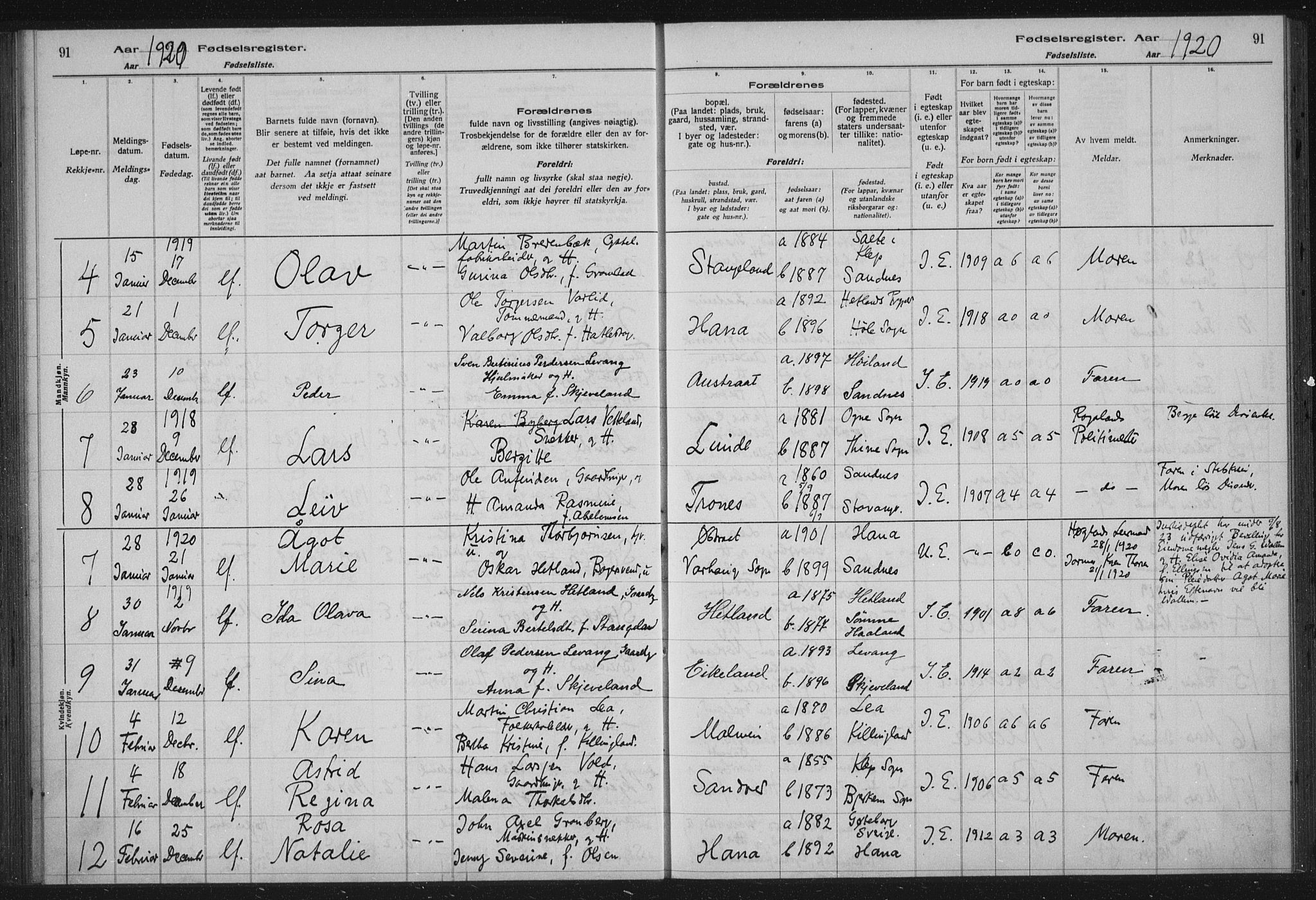 Høyland sokneprestkontor, AV/SAST-A-101799/002/O/L0001: Birth register no. 1, 1916-1924, p. 91