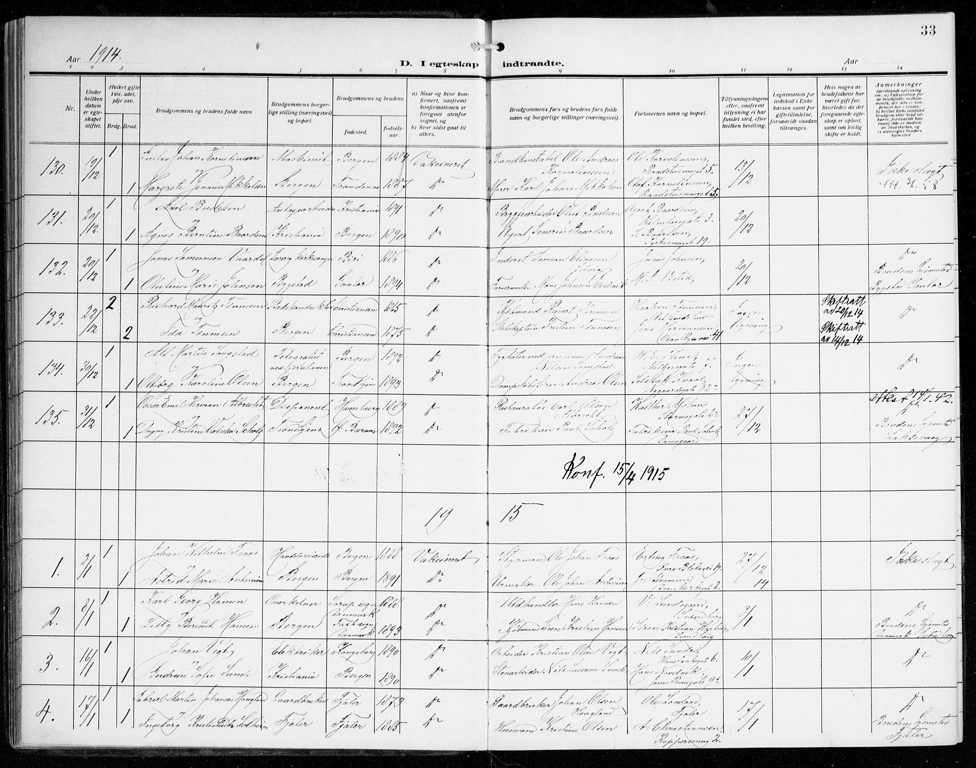 Johanneskirken sokneprestembete, AV/SAB-A-76001/H/Haa/L0013: Parish register (official) no. D 2, 1912-1929, p. 33