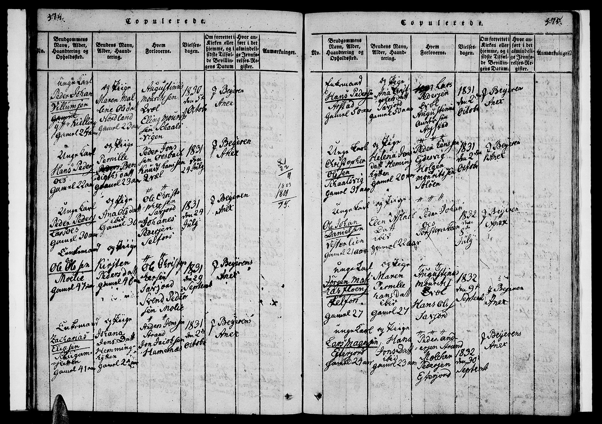 Ministerialprotokoller, klokkerbøker og fødselsregistre - Nordland, SAT/A-1459/846/L0651: Parish register (copy) no. 846C01, 1821-1841, p. 374-375