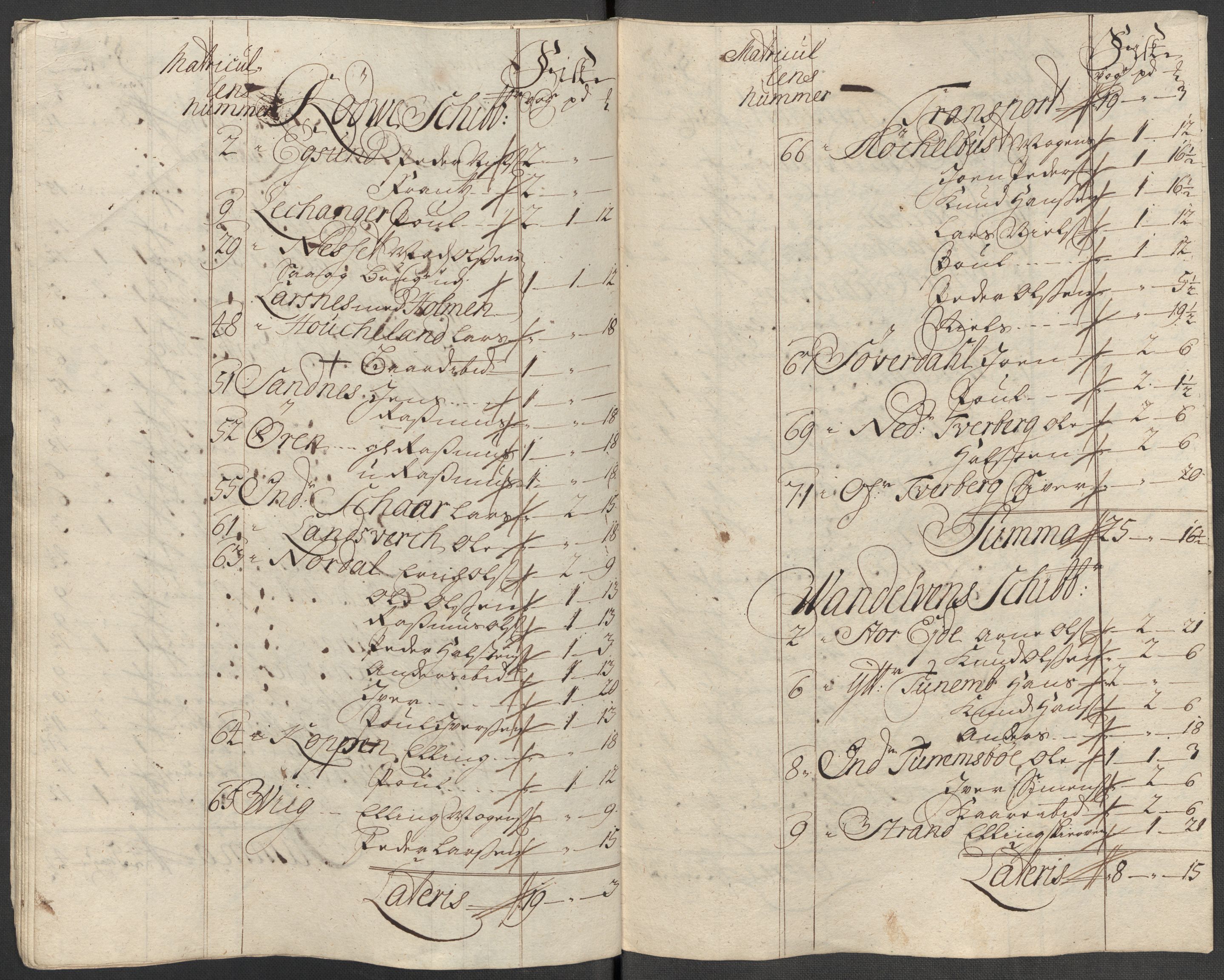 Rentekammeret inntil 1814, Reviderte regnskaper, Fogderegnskap, AV/RA-EA-4092/R54/L3568: Fogderegnskap Sunnmøre, 1716, p. 143