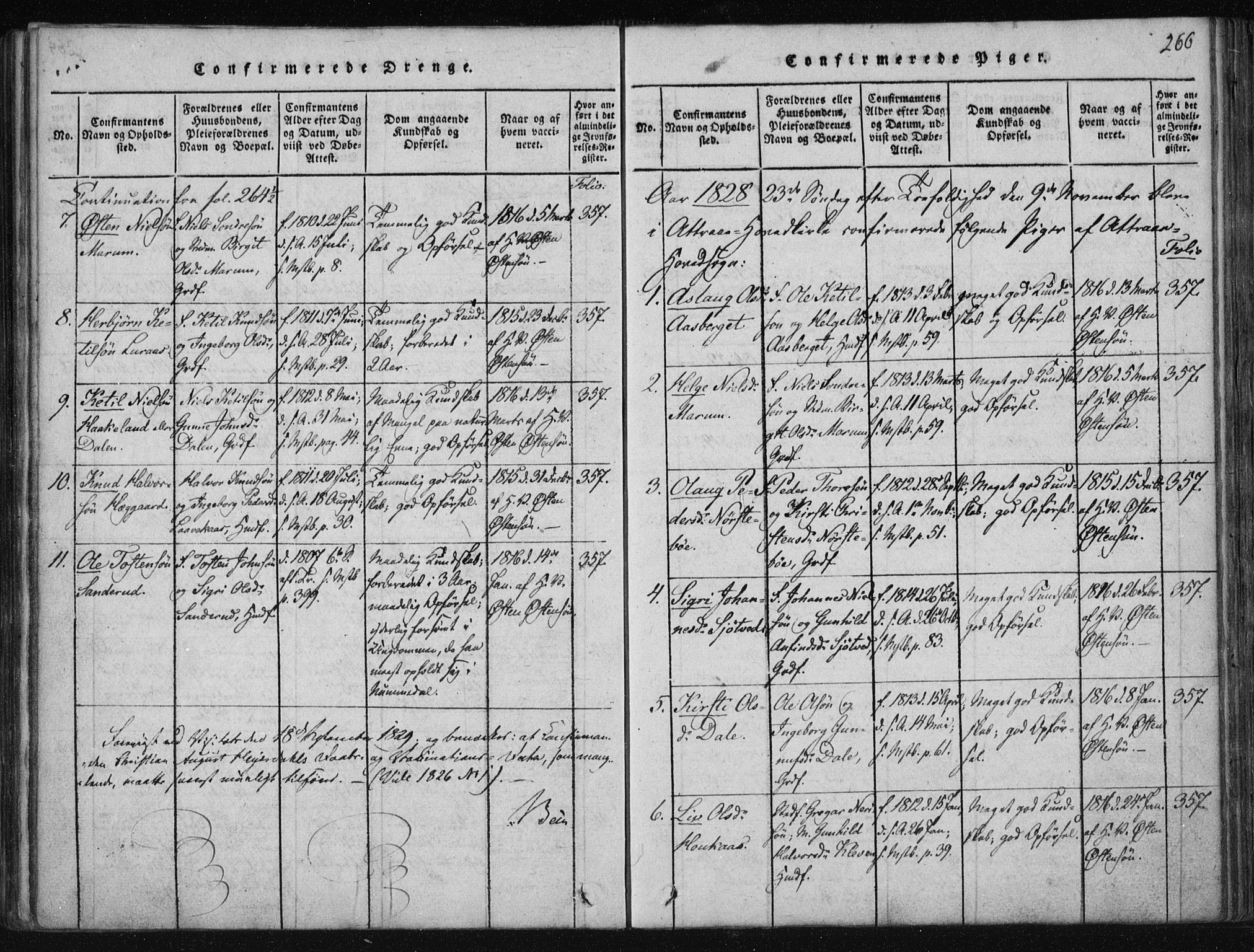 Tinn kirkebøker, SAKO/A-308/F/Fa/L0004: Parish register (official) no. I 4, 1815-1843, p. 265b-266a