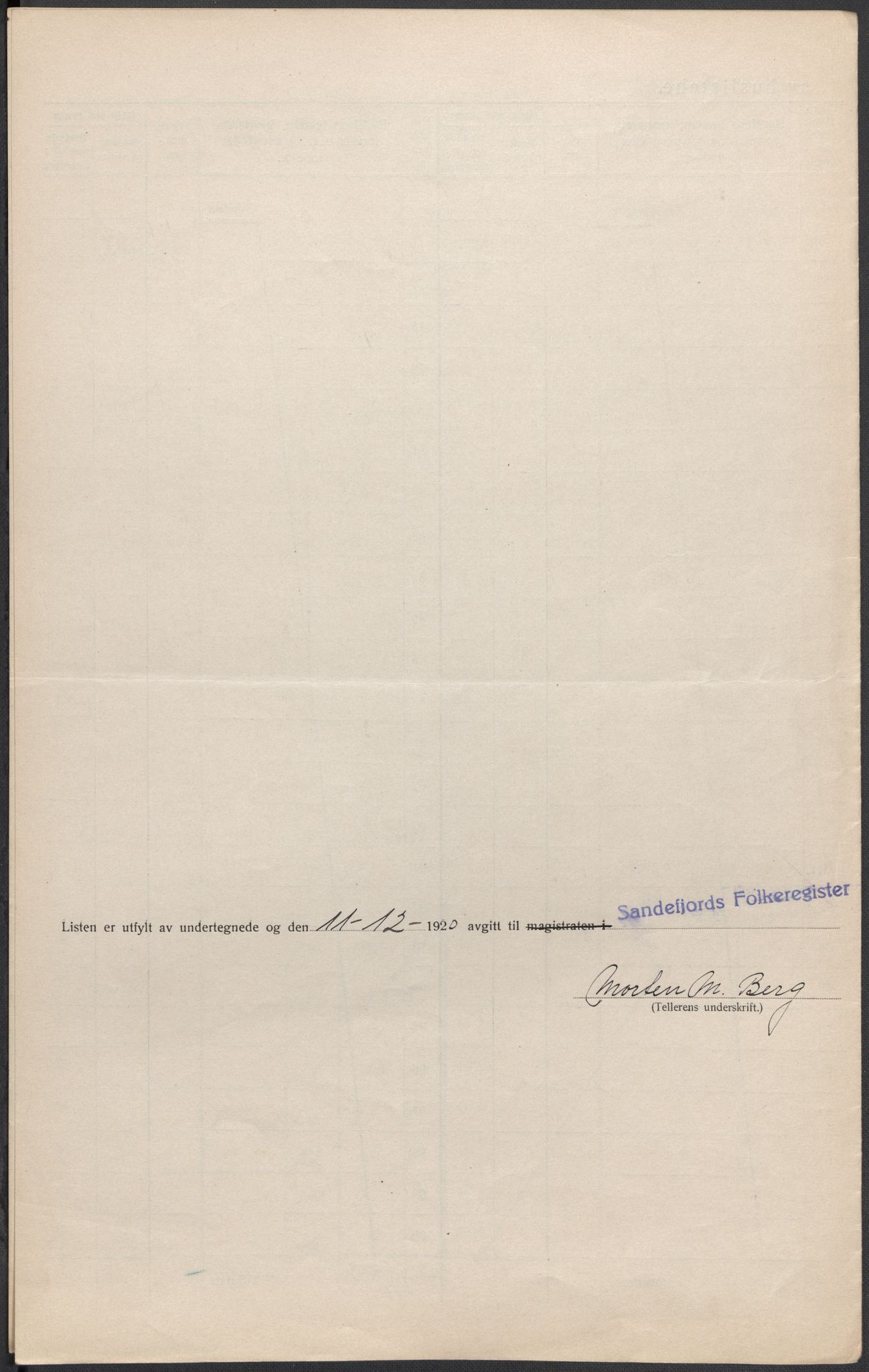 SAKO, 1920 census for Sandefjord, 1920, p. 22