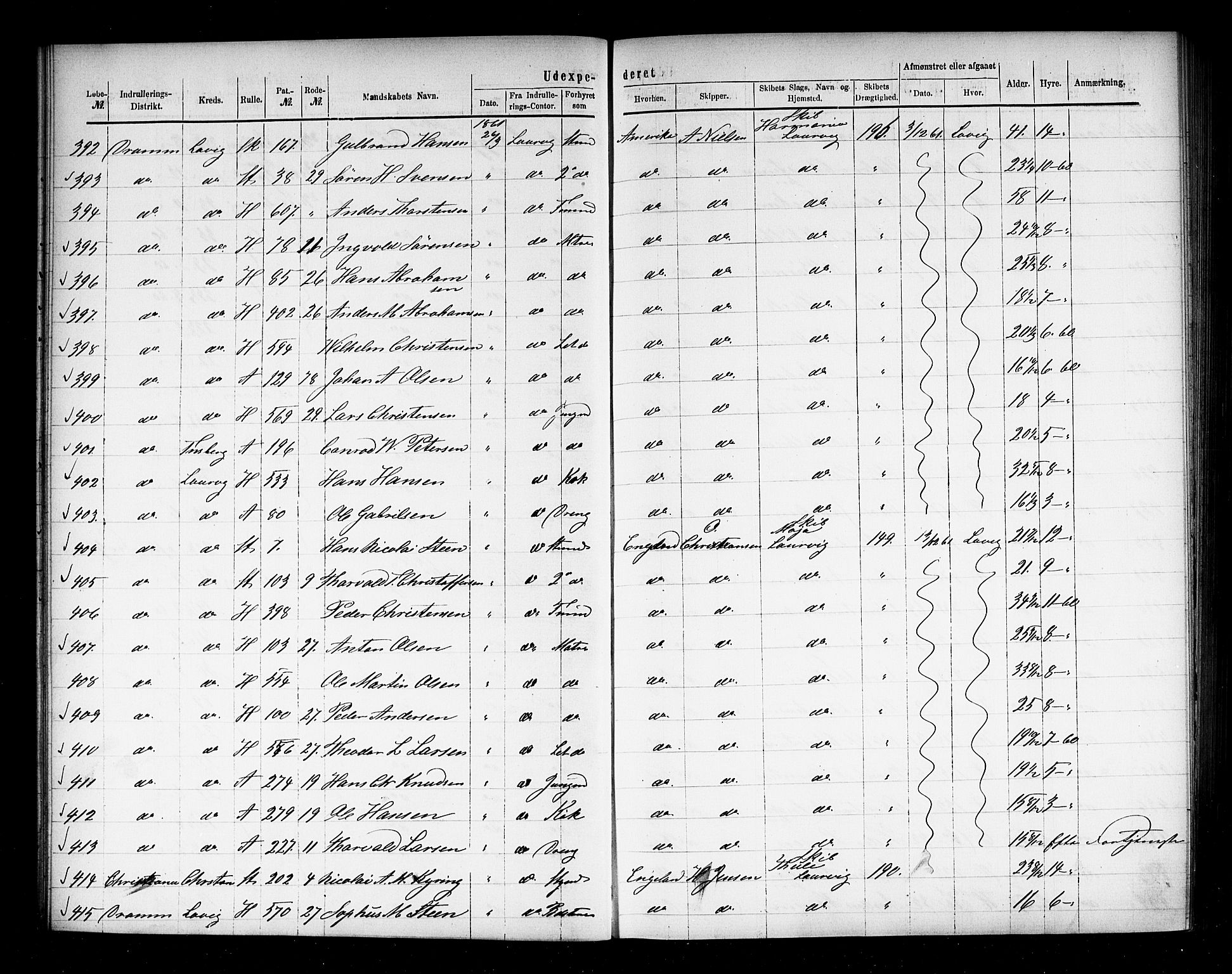 Drammen innrulleringsdistrikt, AV/SAKO-A-781/H/Ha/L0001: Mønstringsjournal, 1861-1870, p. 19