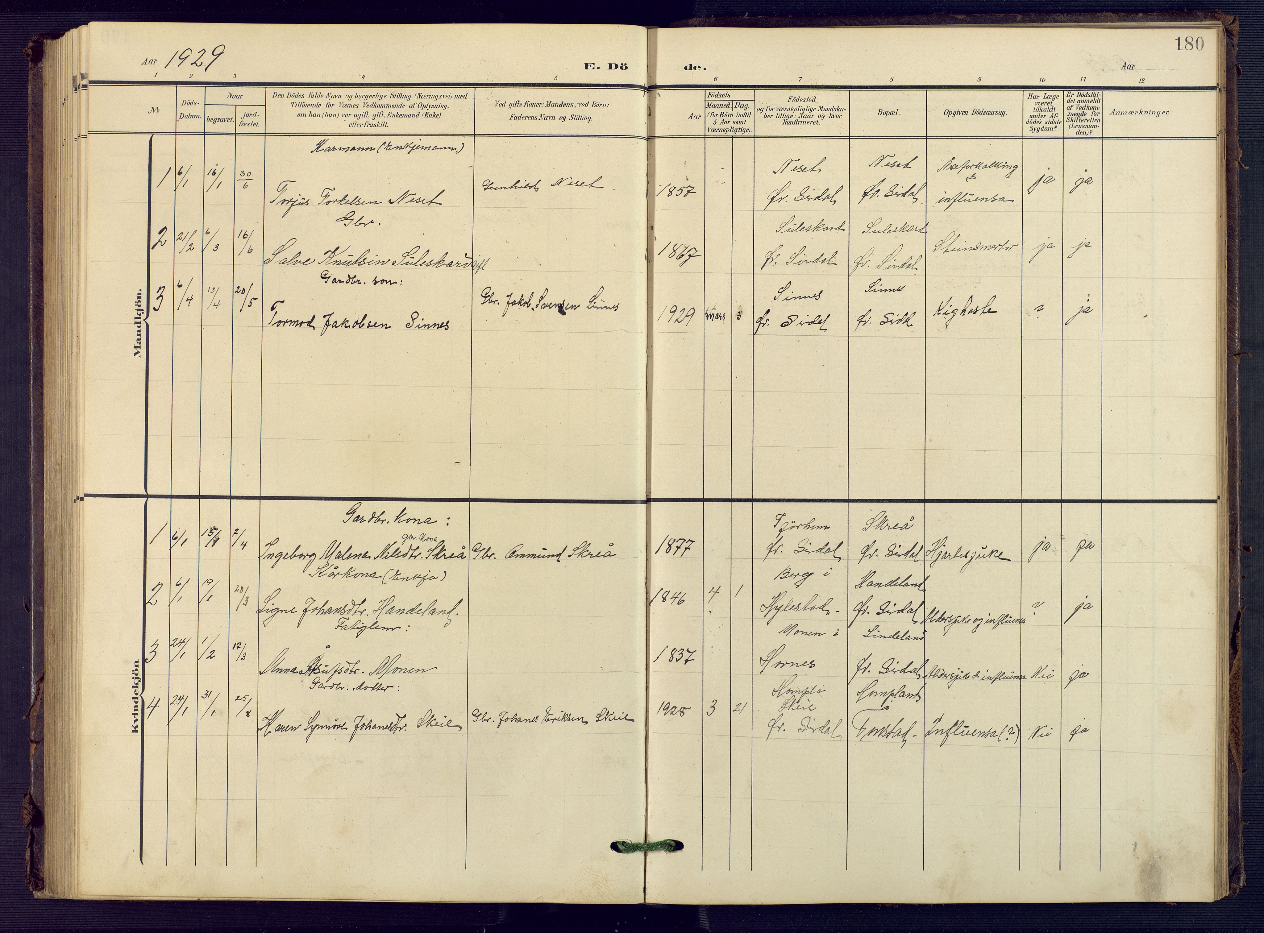 Sirdal sokneprestkontor, SAK/1111-0036/F/Fb/Fba/L0002: Parish register (copy) no. B 2, 1905-1958, p. 180