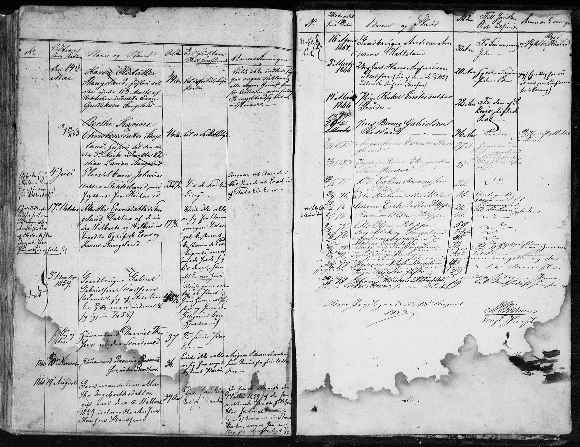 Klepp sokneprestkontor, AV/SAST-A-101803/001/3/30BA/L0005: Parish register (official) no. A 5, 1853-1870