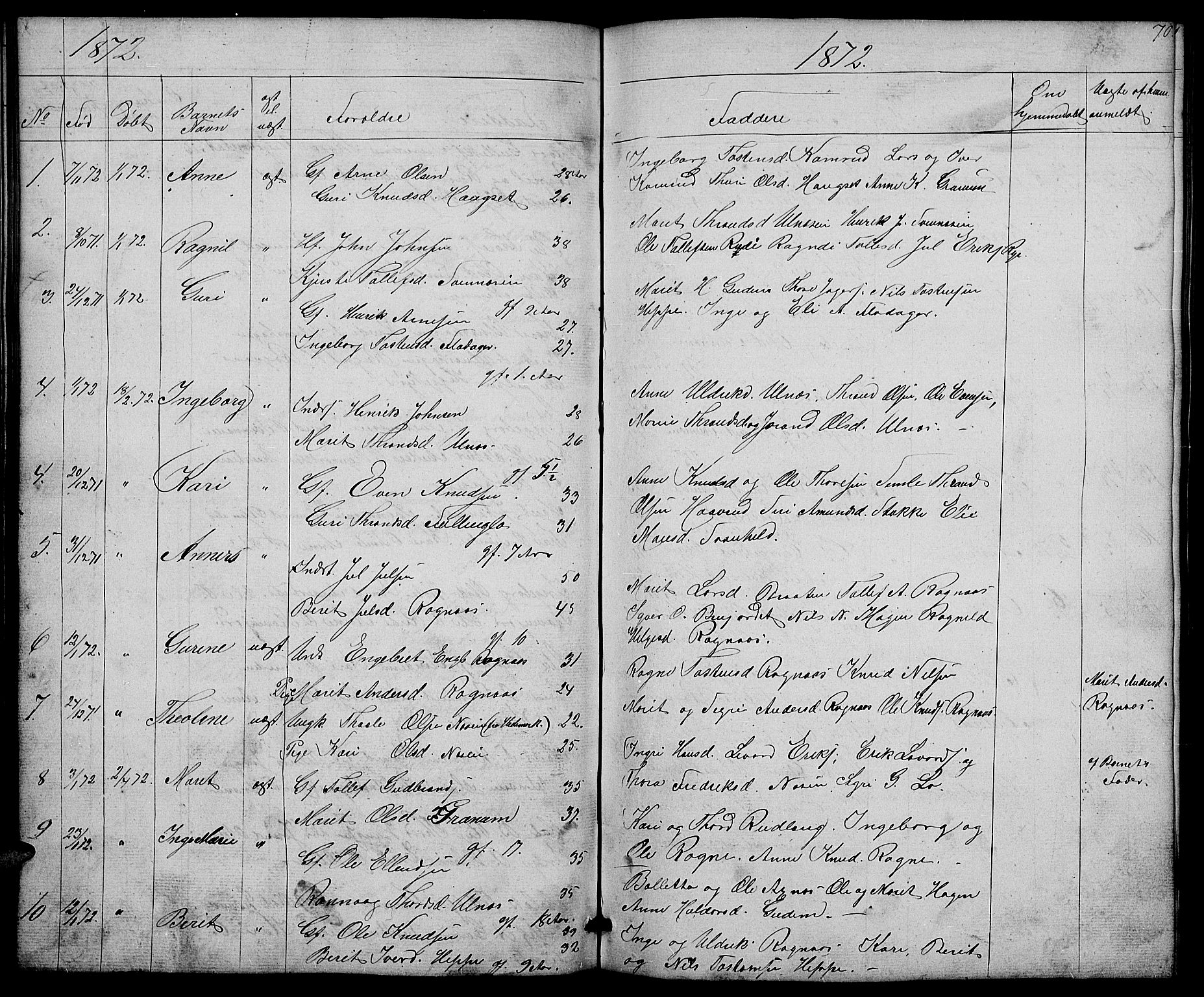 Nord-Aurdal prestekontor, SAH/PREST-132/H/Ha/Hab/L0004: Parish register (copy) no. 4, 1842-1882, p. 70