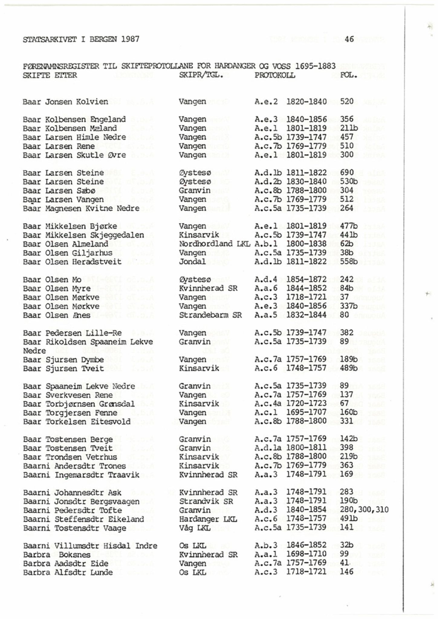 Hardanger og Voss sorenskriveri, SAB/A-2501/4, 1695-1883, p. 46