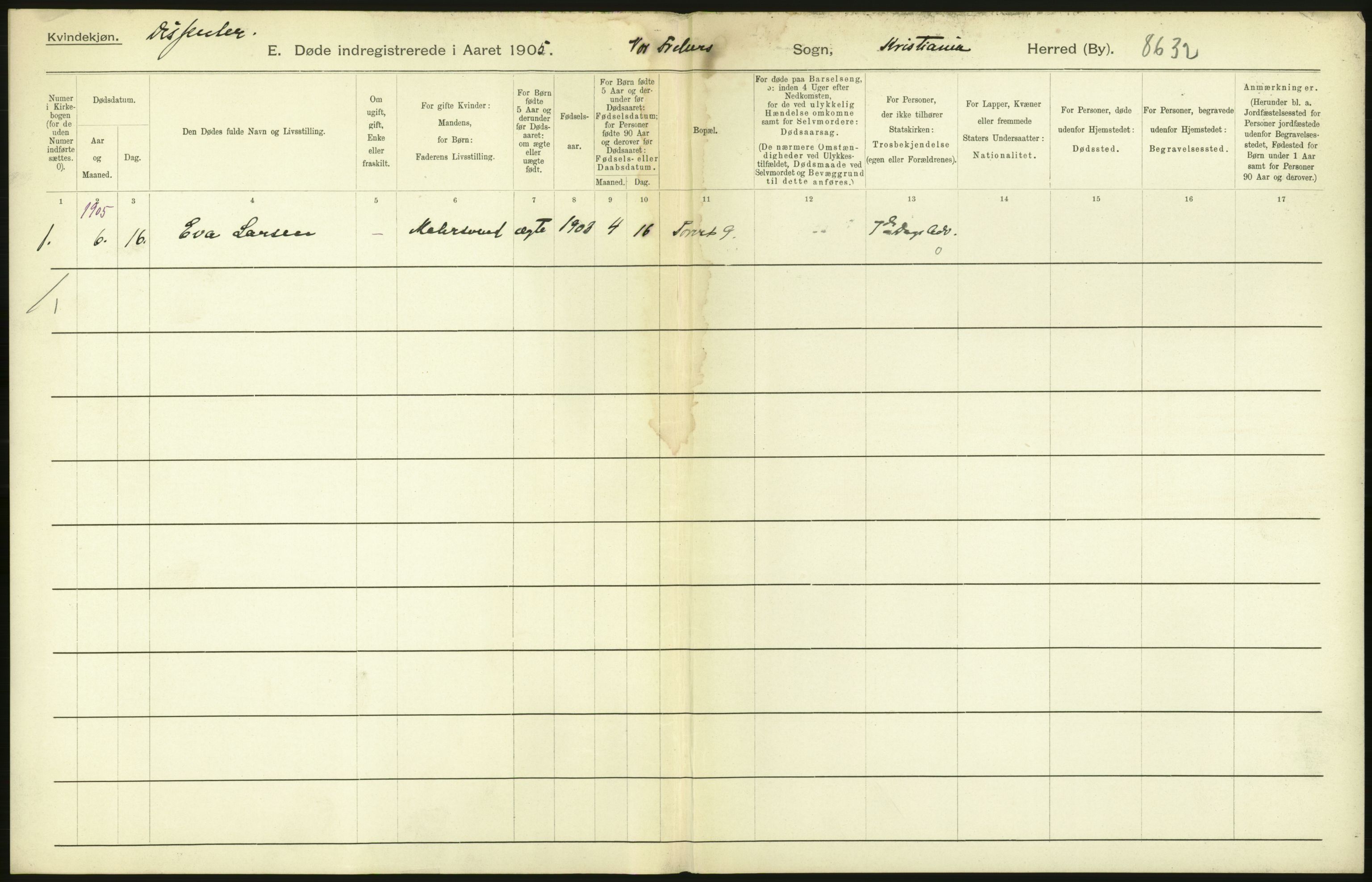 Statistisk sentralbyrå, Sosiodemografiske emner, Befolkning, RA/S-2228/D/Df/Dfa/Dfac/L0007a: Kristiania: Døde, dødfødte., 1905, p. 606