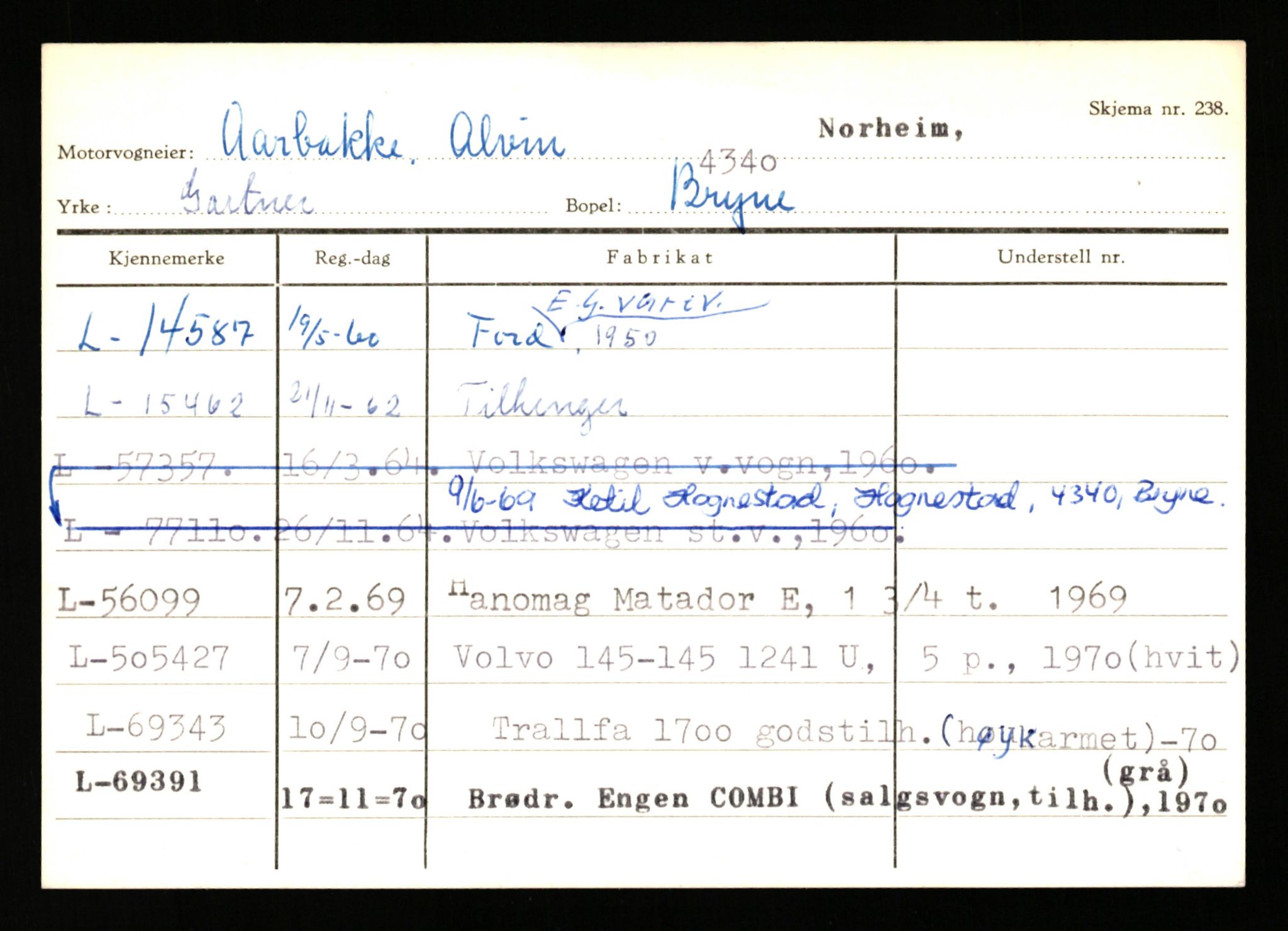 Stavanger trafikkstasjon, SAST/A-101942/0/H/L0045: Åmodt - Åvendal, 1930-1971, p. 458