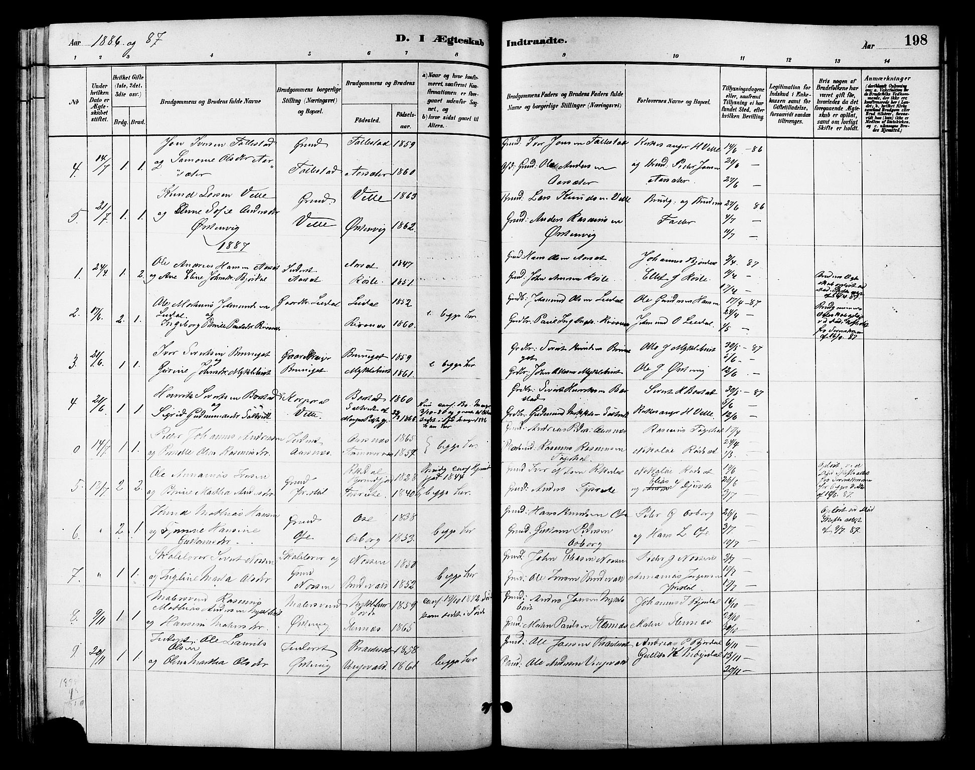 Ministerialprotokoller, klokkerbøker og fødselsregistre - Møre og Romsdal, AV/SAT-A-1454/513/L0189: Parish register (copy) no. 513C03, 1883-1904, p. 198
