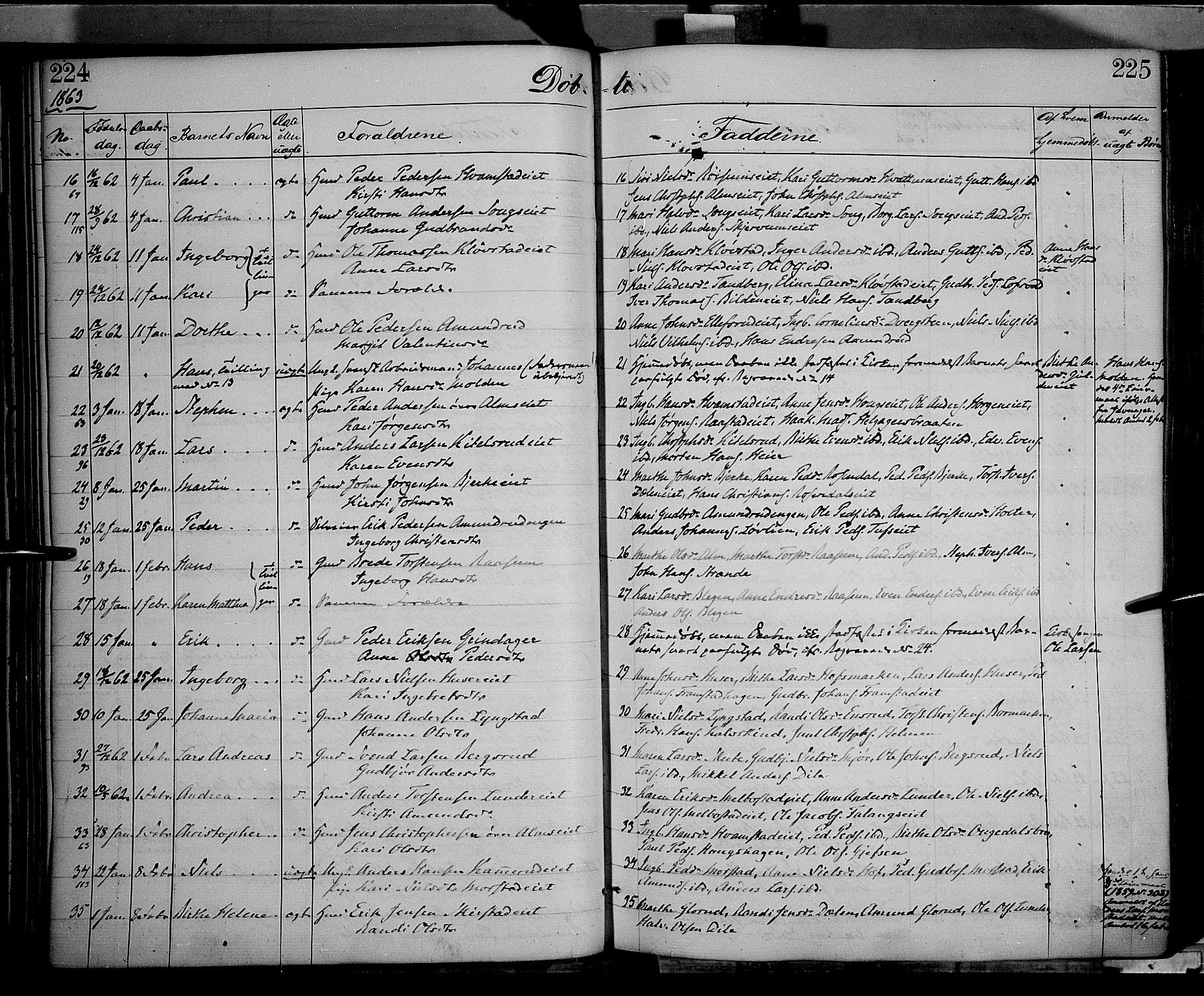 Gran prestekontor, AV/SAH-PREST-112/H/Ha/Haa/L0012: Parish register (official) no. 12, 1856-1874, p. 224-225