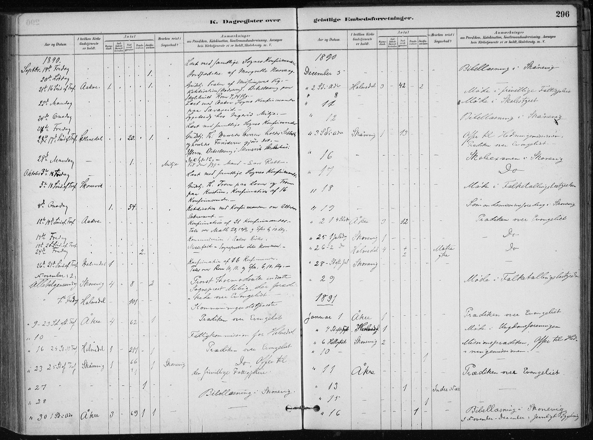 Skånevik sokneprestembete, SAB/A-77801/H/Haa: Parish register (official) no. B 1, 1879-1914, p. 296