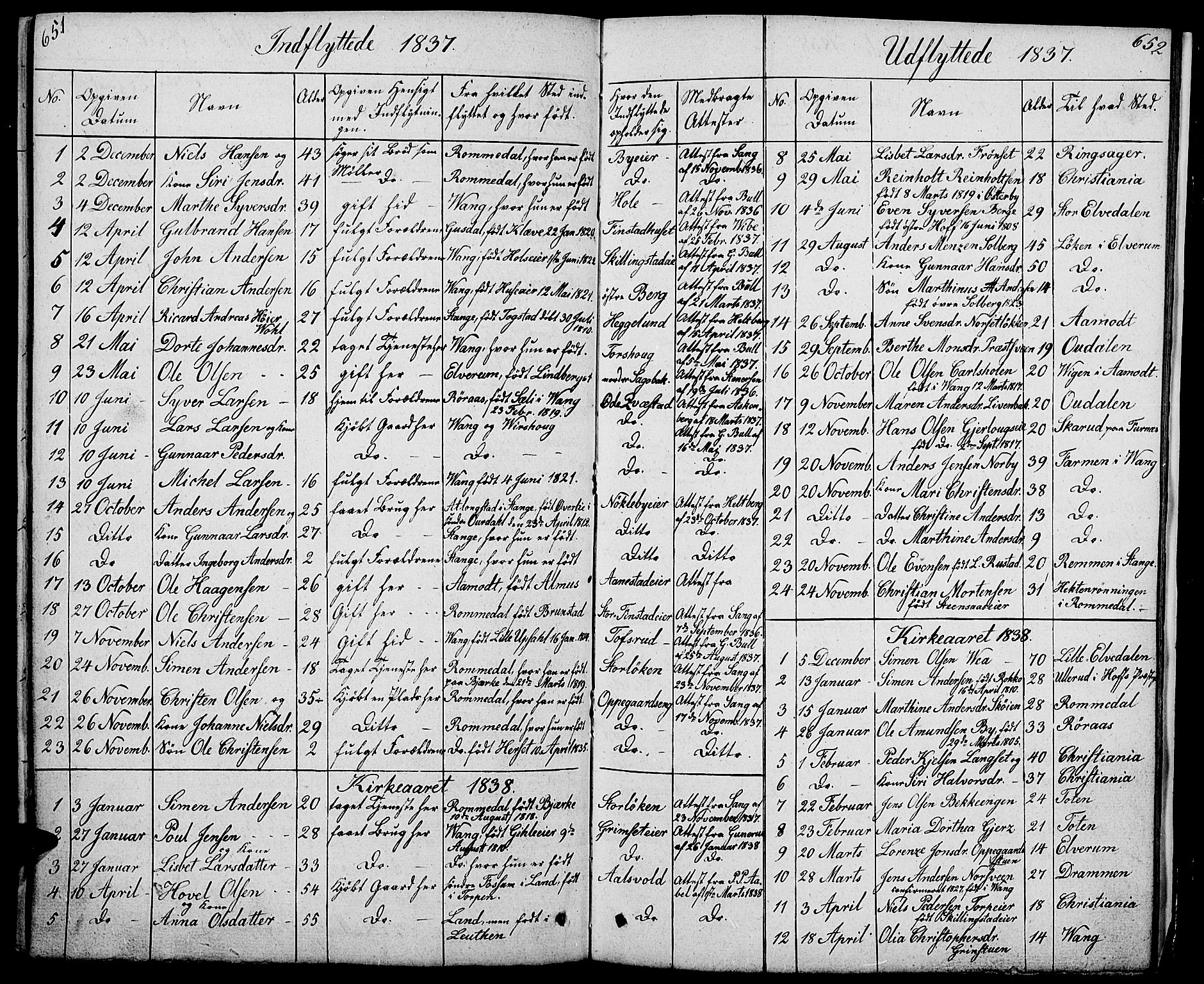 Løten prestekontor, SAH/PREST-022/L/La/L0002: Parish register (copy) no. 2, 1832-1850, p. 651-652