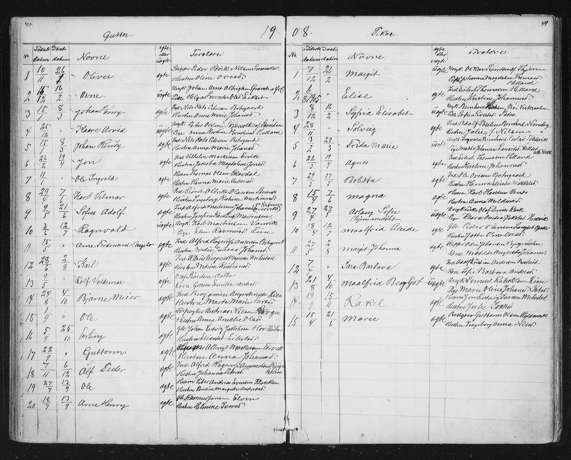 Ministerialprotokoller, klokkerbøker og fødselsregistre - Sør-Trøndelag, SAT/A-1456/651/L0647: Parish register (copy) no. 651C01, 1866-1914, p. 49