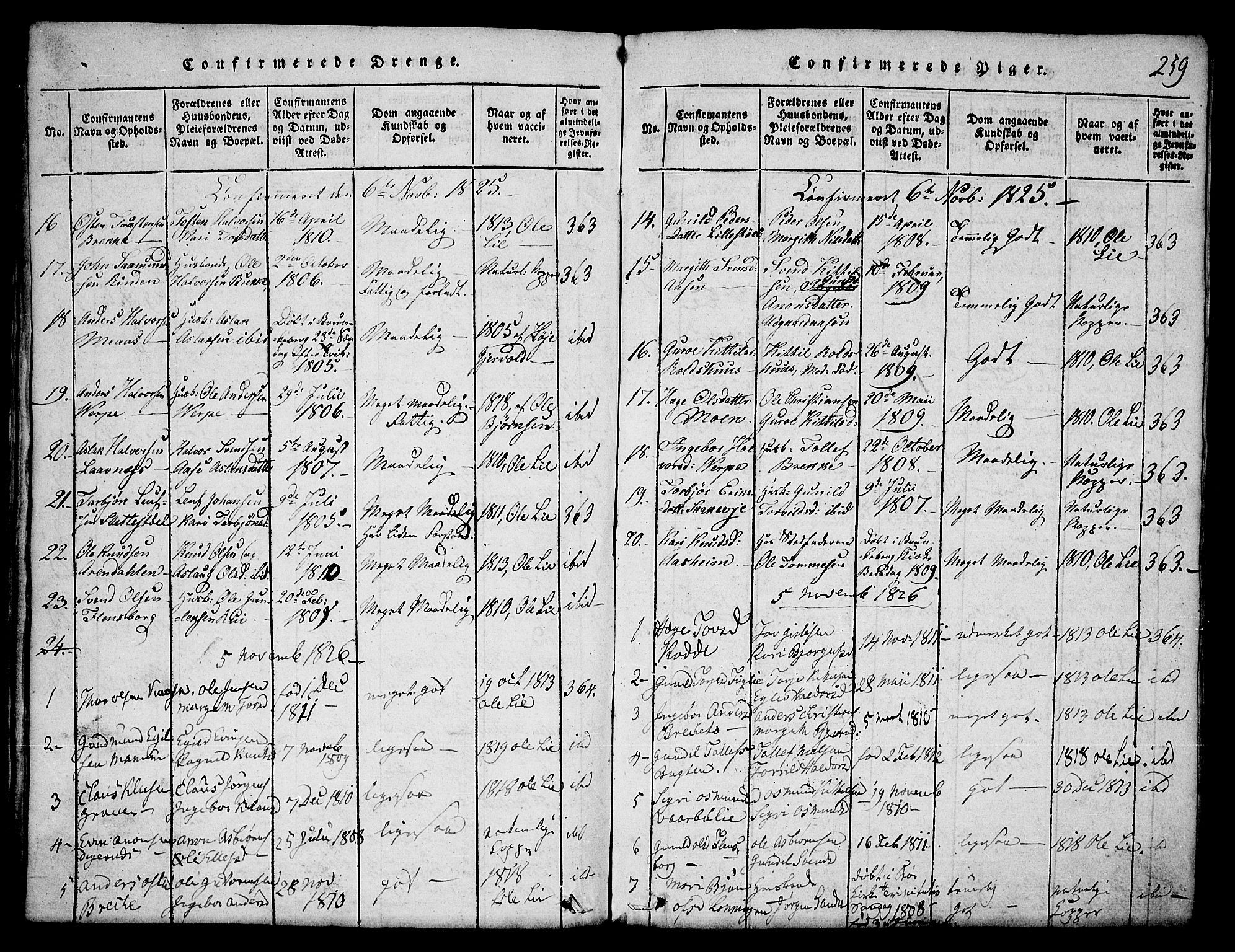 Seljord kirkebøker, SAKO/A-20/F/Fa/L0010: Parish register (official) no. I 10, 1815-1831, p. 259