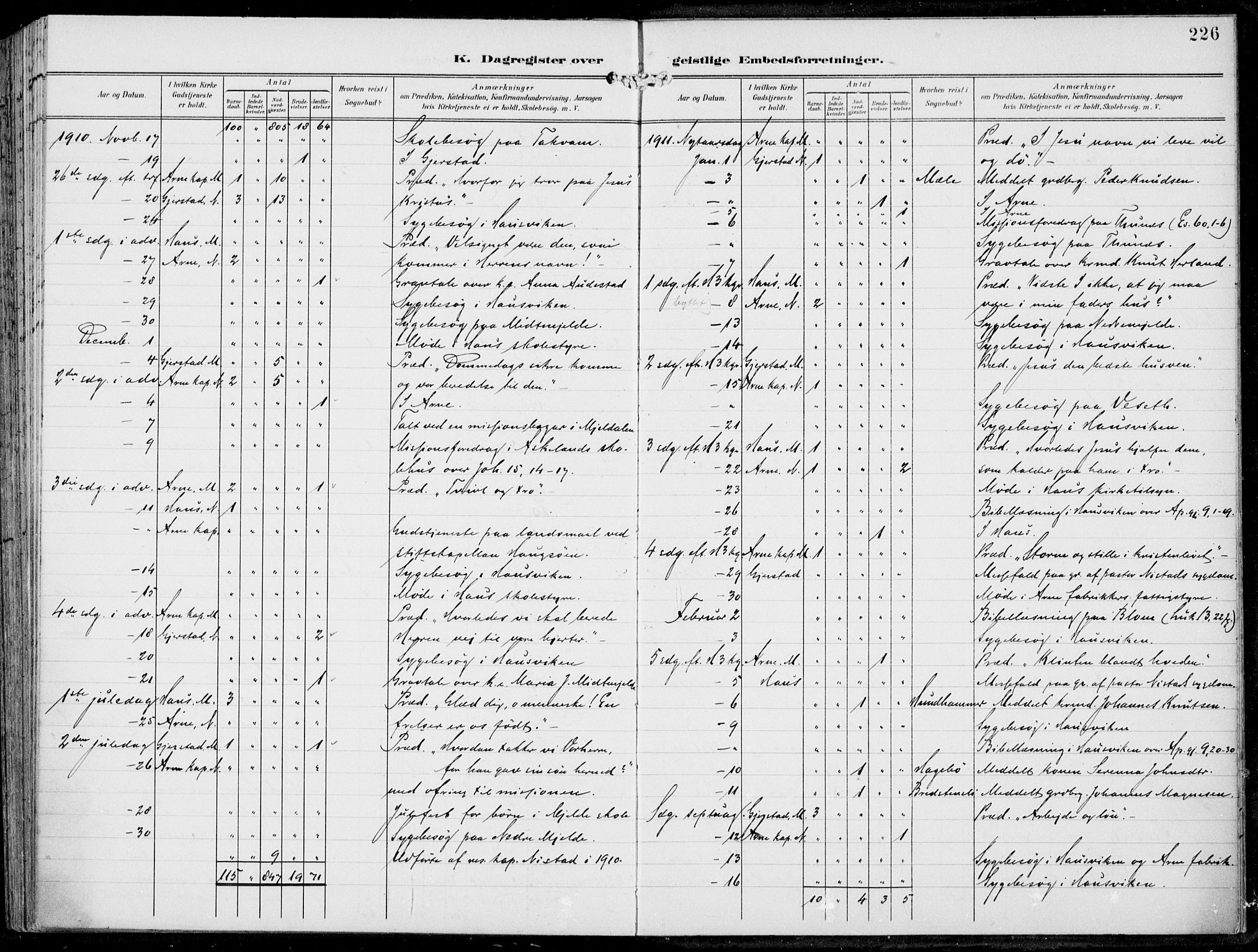 Haus sokneprestembete, SAB/A-75601/H/Haa: Parish register (official) no. B  2, 1899-1912, p. 226