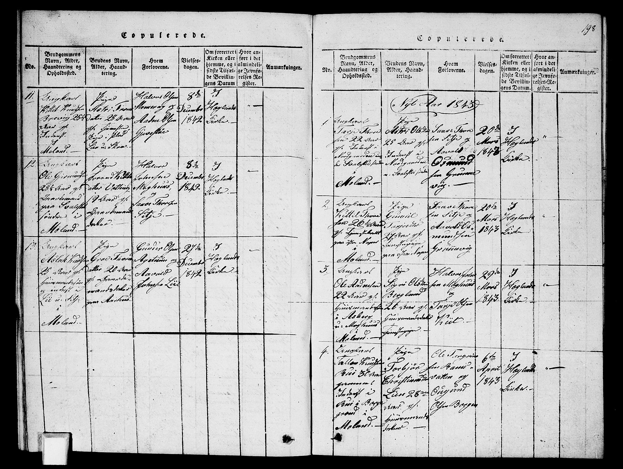 Fyresdal kirkebøker, SAKO/A-263/G/Ga/L0002: Parish register (copy) no. I 2, 1815-1857, p. 198