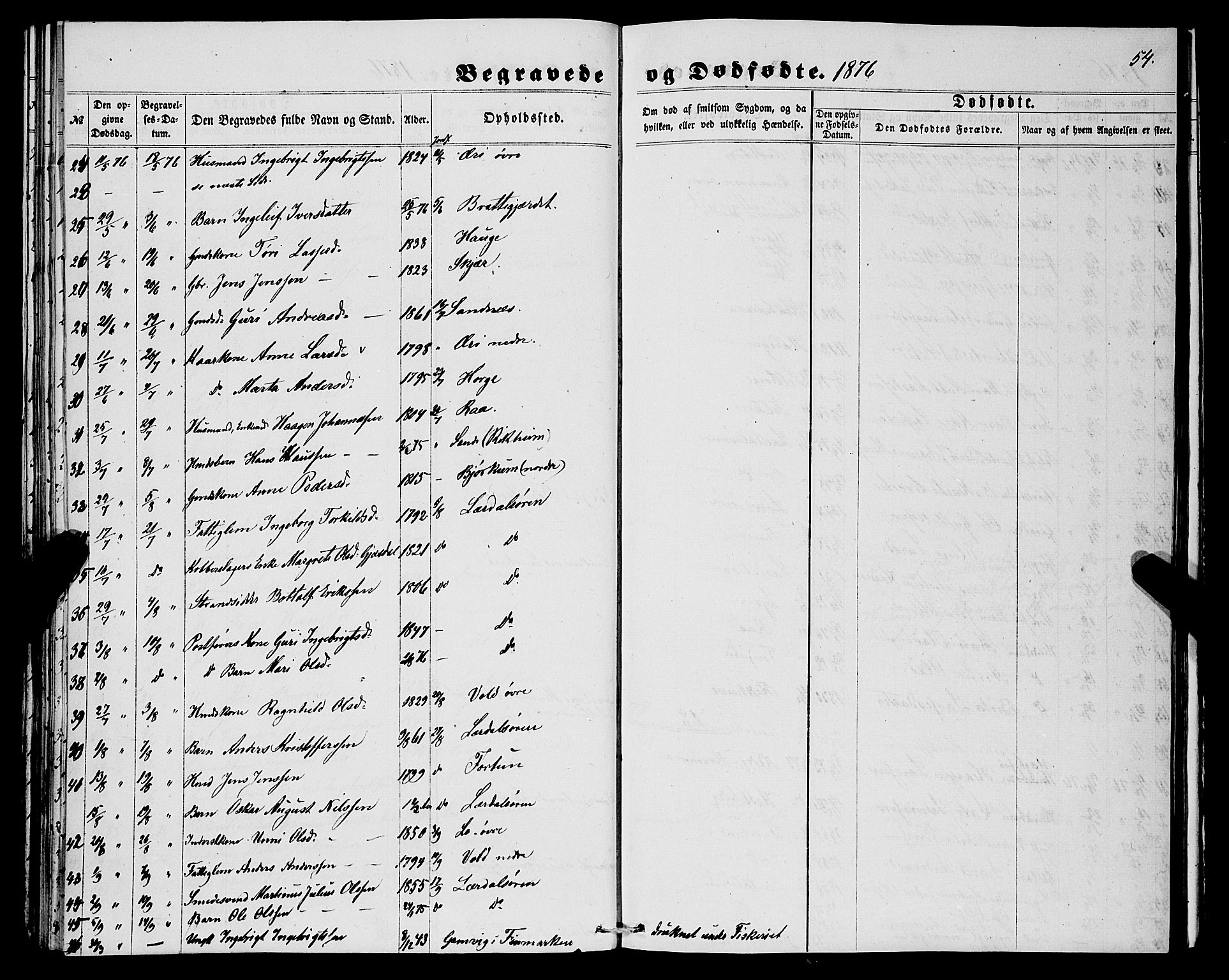 Lærdal sokneprestembete, SAB/A-81201: Parish register (official) no. A 16, 1857-1877, p. 54